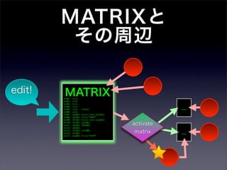 MATRIXと
         その周辺

edit!    MATRIX
        sv101:   <lv1>
        sv102:   <ll2>
        sv103:   <lv2>
        sv104:
        sv105:
        sv106:
                 <ll1>
                 <co1>
                 <co2>
                           (core)                           ...
        sv107:   <ap101>   ficia irori [mc101]
        sv108:   <ap102>   ficia *FREE*
        sv109:   <ht101>   ficia irori [qu101]
        sv110:
        sv111:
                 <ht101>
                 <db101>
                           [qu102]
                           (db100)               activate
        sv112:   <db102>
        sv113:
        sv114:
        sv115:
                 <st101>
                 <st102>
                 <ap103>
                           (st100)

                           ficia *STOP*
                                                  matrix    ...
 