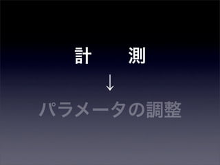 計  測
    ↓
パラメータの調整
 
