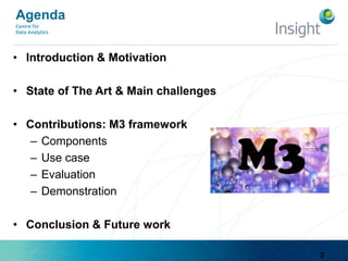 Agenda
• Introduction & Motivation
• State of The Art & Main challenges
• Contributions: M3 framework
– Components
– Use case
– Evaluation
– Demonstration
• Conclusion & Future work
2
 