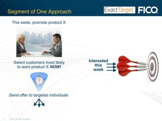 U.S. Retail SalesForrester Research predicts U.S. Online Retail Sales for 2010 will reach $173 Billion, and Web-influenced retail sales will total $1.21 Trillion