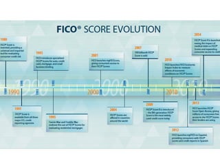 FICO® Scores – Expertise 
• Over 100 billion FICO® Scores have been sold to date 
• Powers 10 billion+ lending decisions a year 
• 70,000+ businesses rely on FICO® Scores worldwide 
• FICO® Scores enhance decision-making 
– Across lenders of all credit industries 
– Across various decision points -- approval/denial, marketing and portfolio management 
 