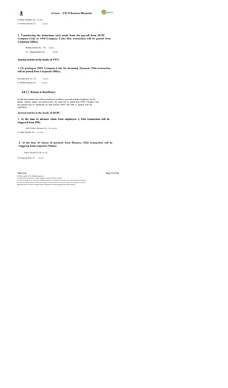 eGreen – FICO Business Blueprint

To Salary Payables A/c xx,xxx

To Welfare Scheme A/c                     xx,xxx




2. Transferring the deductions (net) made from the payroll from DGPC
Company Code to SWF Company Code (This transaction will be posted from
Corporate Office)

              Welfare Scheme A/c Dr.                 xx,xxx

              To Outgoing Bank A/c                          xx,xxx



Journal entries in the books of EWS


1. GL posting in SWF Company Code for Incoming Payment (This transaction
will be posted from Corporate Office)

Incoming Bank A/c Dr.                      xx,xxx

To Welfare Scheme A/c                     xx,xxx



       4.8.2.2 Release to Beneficiary.

As and when claimant raise c laim on occurrenc e of distress, as a result of death of employee, his/ her
parents, children, spouse, and parent-in-laws, the claim will be settled from DGPC Company Code
and adjusted later by transferring the fund between DGPC and EWS or adjusted from the
contribution.


Journal entries in the books of DGPC

1. At the time of advance claim from employees ;( This transaction will be
triggered from HR),

              Staff Welfare Advances A/c Dr. xx,xxx

To Salary Payable A/c             xx, xxx




  2. At the time of release of payment from Finance; (This transaction will be
  triggered from respective Plants),

            Salary Payable A/c Dr. xx,xxx

To Outgoing Bank A/c               xx,xxx




Wipro Ltd.                                                                                                              Page 112 of 146
© Wipro Limited, 2010, All Rights Reserved.
This document is proprietary to Wipro Infotech, a division of Wipro Limited.
You may not modify, copy, reproduce, republish, upload, post, transmit or distribute any material from this document,
in any form or by any means, nor may you modify or create derivative works based on the text of any file, or any part
thereof for public, private or commercial use, without prior written permission from Wipro Limited.
 