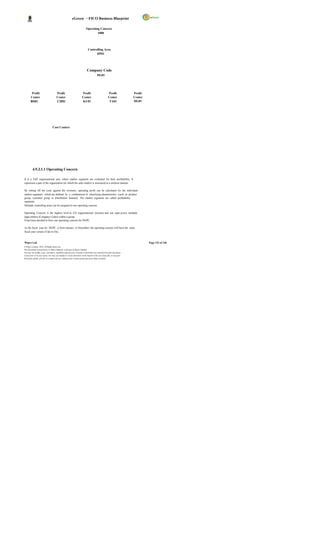 eGreen – FICO Business Blueprint

                                                                          Operating Concern
                                                                                  1000




                                                                             Controlling Area
                                                                                   DP01




                                                                           Company Code
                                                                                        DG01




        Profit                         Profit                         Profit                         Profit             Profit
        Center                         Center                         Center                         Center             Center
       BS01                            CH01                           KU01                            TA01              DG01




                                  Cost Centers




          4.9.3.1.1 Operating Concern

It is a SAP organizational unit, where market segments are evaluated for their profitability. It
represents a part of the organization for which the sales market is structured in a uniform manner.

By setting off the costs against the revenues, operating profit can be calculated for the individual
market segments, which are defined by a combination of classifying characteristics (such as product
group, customer group or distribution channel). The market segments are called profitability
segments.
Multiple controlling areas can be assigned to one operating concern.

Operating Concern is the highest level in CO organizational structure and can span across multiple
legal entities (Company Codes) within a group.
It has been decided to have one operating concern for DGPC.

As the fiscal year for DGPC is from January to December, the operating concern will have the same
fiscal year variant of Jan to Dec.



Wipro Ltd.                                                                                                                       Page 122 of 146
© Wipro Limited, 2010, All Rights Reserved.
This document is proprietary to Wipro Infotech, a division of Wipro Limited.
You may not modify, copy, reproduce, republish, upload, post, transmit or distribute any material from this document,
in any form or by any means, nor may you modify or create derivative works based on the text of any file, or any part
thereof for public, private or commercial use, without prior written permission from Wipro Limited.
 