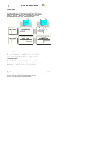 eGreen – FICO Business Blueprint


General Ledger:

The central task of G/L accounting is to provide a comprehensive picture for ex ternal reporting and
accounting. Recording is done for all business transactions (primary postings as well as settlements
from internal accounting) in a software system that is fully integrated with all the other operational
areas of DGPC ensuring that the accounting data is always complete and accurate. Accounts
Payable, Accounts Receivable, Asset etc., will be c ategorized as subsidiary ledgers.




Accounts Payable:

The Accounts Payable application component records and manages accounting data for all vendors.
It is also an integral part of the purchasing system: Deliveries and invoices are managed according to
vendors . The system automatically triggers postings in response to the operative transactions in MM.

Accounts Receivable:

The Accounts Rec eivable applic ation component records and manages accounting data of all
customers with respect to the company. It is also an integral part of sales management. All postings in
Accounts Receivable are also recorded directly in the General Ledger. Different G/L accounts are
updated depending on the transactions involved (For Eg: Receiv ables, Down Payments).




Wipro Ltd.                                                                                                              Page 13 of 146
© Wipro Limited, 2010, All Rights Reserved.
This document is proprietary to Wipro Infotech, a division of Wipro Limited.
You may not modify, copy, reproduce, republish, upload, post, transmit or distribute any material from this document,
in any form or by any means, nor may you modify or create derivative works based on the text of any file, or any part
thereof for public, private or commercial use, without prior written permission from Wipro Limited.
 