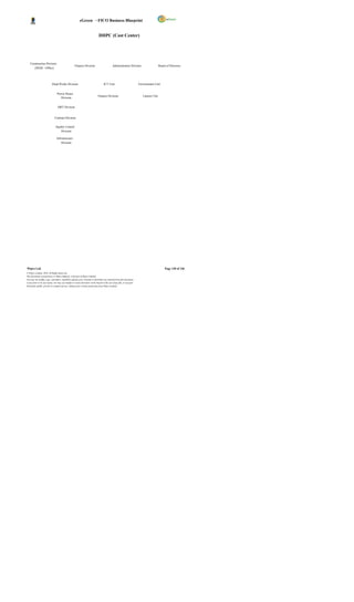eGreen – FICO Business Blueprint


                                                                              DHPC (Cost Center)




   Construction Division
                                                    Finance Division                         Administration Division                      Board of Directors
      (DGM - Office)




                           Head Works Division                                      ICT Unit                            Environment Unit


                                 Power House
                                                                             Finance Division                              Liaison Unit
                                   Division


                                  HRT Division


                              Contract Division

                               Quality Control
                                   Division

                                Infrastructure
                                    Division




Wipro Ltd.                                                                                                                                     Page 130 of 146
© Wipro Limited, 2010, All Rights Reserved.
This document is proprietary to Wipro Infotech, a division of Wipro Limited.
You may not modify, copy, reproduce, republish, upload, post, transmit or distribute any material from this document,
in any form or by any means, nor may you modify or create derivative works based on the text of any file, or any part
thereof for public, private or commercial use, without prior written permission from Wipro Limited.
 