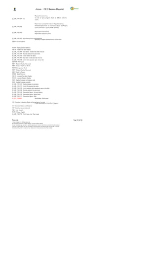 eGreen – FICO Business Blueprint


                                                       Physical Inventory Lists
                                                       A series of query programs based on different selection
S_ALR_87011979 – 82
                                                       criteria.

                                                       Depreciation on Capitalized Assets (Depn Simulation)
                                                       Simulated depreciation on assets/asset classes and Projects
S_ALR_87012936
                                                       (can be restricted t o specific WBS elements).

                                                       Depreciation Current Year
S_ALR_87012026
                                                       Depreciation analysis by asset.


S_ALR_87012075 Asset history(Asset card maintained
                                      Manually) Complete detailed history of each asset.
AW01N Asset Explorer



FK10N Display Vendor Balances
FBL1N Vendor Line Item Display
S_ALR_87012084 Open Items - Vendor Due Date Forecast
S_ALR_87012078 Due date analysis for open items
S_ALR_87012103 List of vendor line items
S_ALR_87012084 Open item- vendor due date forecast
S_ALR_87012105 List of down payment open on key date
J1IINMIS TDS report
MB51 Material Display Document
MB52 Display Warehouse Stocks
MM54 Consignment Stock
MB59 Material Display Document
MB5T Stock In Transit
MMBE Stock Overview
FBL5N Customer Line item Display
FD10N Customer Balance Display
FD03 Display Customer in Company code
XD03 Display Customer centrally
S_ALR_87012182 Display changes to customers
S_ALR_87012173 List of all customer line items
S_ALR_87012199 List of customer down payments open on key date
S_ALR_87012168 Due date analysis for open items
S_ALR_87012169 Transaction figures: Account balance
S_ALR_87012170 Transaction figures: Special sales
S_ALR_87012171 Transaction figures: Sales
S_ACO_52000887                                         Receivables: Profit center

F.30 Customer Evaluation (Based on Reconciliation Account,
                                       Credit representative, Credit Risk Category)

F.17 Customer balance confirmation
F.27 Customer account statement
FBCJ Cash Journal
FCHN Cheque Register
S_ALR_87009712 Profit Center List: Plan/Actual



Wipro Ltd.                                                                                                              Page 144 of 146
© Wipro Limited, 2010, All Rights Reserved.
This document is proprietary to Wipro Infotech, a division of Wipro Limited.
You may not modify, copy, reproduce, republish, upload, post, transmit or distribute any material from this document,
in any form or by any means, nor may you modify or create derivative works based on the text of any file, or any part
thereof for public, private or commercial use, without prior written permission from Wipro Limited.
 