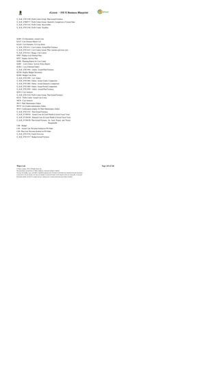 eGreen – FICO Business Blueprint

S_ALR_87013340 Profit Center Group: Plan/Actual/Variance
S_ALR_87009717 Profit Center Group: Quarterly Comparison of Actual Data
S_ALR_87013343 Profit Center: Receivables
S_ALR_87013344 Profit Center: Payables




KSB5 CO Documents: Actual Costs
KA23 Cost Element Master List
KALR Cost Elements: CO Line Items
S_ALR_87013611 Cost Centers: Actual/Plan/Variance
S_ALR_87013633 Cost Centers Actual /Plan /variance previous year
S_ALR_87013612 Range: Cost Centers
KP07 Display Cost Element Plan
KP27 Display Activity Plan
KSBL Planning Report for Cost Center
KSBT Cost Centers/ Activity Prices Report
KOK3 List of Internal Orders
S_ALR_87012993 Orders: Actual/Plan/Variance
KO2B Display Budget Document
KOB4 Budget Line Items
S_ALR_87012995 List: Orders
S_ALR_87013001 Orders: Actual Yearly Comparison
S_ALR_87013002 Orders: Actual Quarterly Comparison
S_ALR_87013003 Orders: Actual Period Comparison
S_ALR_87012993 Orders: Actual/Plan/Variance
KOC4 Cost Analysis
S_ALR_87013326 Profit Center Group: Plan/Actual/Variance
KE5Z Profit Center: Actual Line It ems
MCI8 Cost Analysis
IW33 Plant Maintenance Orders
IW39 List of plant maintenance Orders
IW43 Confirmation display for Plant Maintenance Orders
S_ALR_87013532 Plan/Actual/Variance
S_ALR_87100185 Actual Costs for Each Month (Current Fiscal Year)
S_ALR_87100186 Planned Costs for Each Month (Current Fiscal Year)
S_ALR_87100190 Plan/Actual/Variance for Each Project and Person
                                    Responsible
CJI8 Budget
CJI3 Actual Cost/ Revenue booked on PS Order
CJI4 Plan Cost/ Revenue booked on PS Order
S_ALR_87013556 Funds Overview
S_ALR_87013557 Budget/Actual/Variance




Wipro Ltd.                                                                                                              Page 145 of 146
© Wipro Limited, 2010, All Rights Reserved.
This document is proprietary to Wipro Infotech, a division of Wipro Limited.
You may not modify, copy, reproduce, republish, upload, post, transmit or distribute any material from this document,
in any form or by any means, nor may you modify or create derivative works based on the text of any file, or any part
thereof for public, private or commercial use, without prior written permission from Wipro Limited.
 