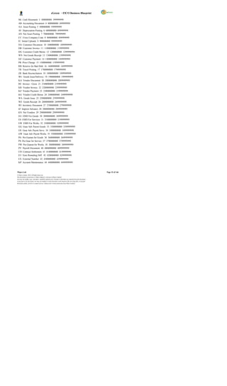 eGreen – FICO Business Blueprint

  SK Cash Document 3 300000000 399999999
  AB Accounting Document 4 400000000 499999999
  AA Asset Posting 5 500000000 599999999
  AF Depreciation Posting 6 600000000 699999999
  AN Net Asset Posting 7 700000000 799999999
  CC Cross Company Code 8 800000000 899999999
  IU Initial Uploads 9 900000000 999999999
  DA Customer Document 10 1000000000 1099999999
  DR Customer Invoice 11 1100000000 1199999999
  DG Customer Credit Memo 12 1200000000 1299999999
  WN Net Goods Receipt 13 1300000000 1399999999
  DZ Customer Payment 14 1400000000 1499999999
  PR Price Change 15 1500000000 1599999999
  RB Reserve for Bad Debt 16 1600000000 1699999999
  TR Travel Posting 17 1700000000 1799999999
  ZR Bank Reconciliation 18 1800000000 1899999999
  WL Goods Issue/Delivery 19 1900000000 1999999999
  KA Vendor Document 20 2000000000 2099999999
  RE Invoice - Gross 21 2100000000 2199999999
  KR Vendor Invoice 22 2200000000 2299999999
  KZ Vendor Payment 23 2300000000 2399999999
  KG Vendor Credit Memo 24 2400000000 2499999999
  WA Goods Issue 25 2500000000 2599999999
  WE Goods Receipt 26 2600000000 2699999999
  WI Inventory Document 27 2700000000 2799999999
  IZ Imprest Advance 28 2800000000 2899999999
  KN Net Vendors 29 2900000000 2999999999
  EG EMD For Goods 30 3000000000 3099999999
  ES EMD For Services 31 3100000000 3199999999
  EW EMD For Works 32 3200000000 3299999999
  GG Guar Adv Paymt Goods 33 3300000000 3399999999
  GS Guar Adv Paymt Servc 34 3400000000 3499999999
  GW Guar Adv Paymt Works 35 3500000000 3599999999
  PG Per.Guaran for Goods 36 3600000000 3699999999
  PS Per.Guar for Service 37 3700000000 3799999999
  PW Per.Guaran for Works 38 3800000000 3899999999
  PY Payroll Document 40 4000000000 4099999999
  CH Contract Settlement 41 4100000000 4199999999
  EU Euro Rounding Diff. 42 4200000000 4299999999
  EX External Number 43 4300000000 4399999999
  KP Account Maintenance 44 4400000000 4499999999



Wipro Ltd.                                                                                                              Page 32 of 146
© Wipro Limited, 2010, All Rights Reserved.
This document is proprietary to Wipro Infotech, a division of Wipro Limited.
You may not modify, copy, reproduce, republish, upload, post, transmit or distribute any material from this document,
in any form or by any means, nor may you modify or create derivative works based on the text of any file, or any part
thereof for public, private or commercial use, without prior written permission from Wipro Limited.
 