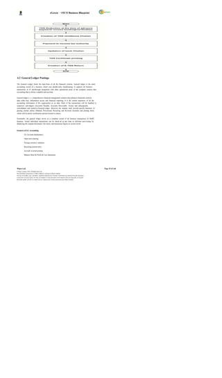eGreen – FICO Business Blueprint




4.2 General Ledger Postings

The General Ledger forms the back bone of all the financial systems. General ledger is the main
accounting record of a business which uses double-entry bookkeeping. It captures all business
transactions in FI and through integration with other operational areas of the company ensures that
accounting data is always complete and accurate.


General ledger is a comprehensive financial management solution that enhances financials controls,
data collec tion, information access and financial reporting. It is the central repository of all the
accounting information of the organization as on date. Most of the transactions will be handled in
respective sub-ledgers (Accounts Payable, Accounts Receivable, Assets) and subsequently
consolidated and posted to General Ledger. However, the module shall provide specific functions of
passing journal entries (Manual, Provisional, Recurring and Reversal Journals) and posting them,
which will be purely rectification and provisional in nature.

Essentially, the general ledger serves as a complete record of all business transactions of DGPC
business. Actual individual transactions can be check ed at any time in real-time proc essing by
displaying the original documents, line items, and transaction figures at various levels.


Features of GL Accounting

            GL Account maintenance

            Open item clearing

            Foreign currency valuation

            Recurring journal entry

            Accrual/ reversal posting

            Balance Sheet & Profit & Loss statements.




Wipro Ltd.                                                                                                              Page 35 of 146
© Wipro Limited, 2010, All Rights Reserved.
This document is proprietary to Wipro Infotech, a division of Wipro Limited.
You may not modify, copy, reproduce, republish, upload, post, transmit or distribute any material from this document,
in any form or by any means, nor may you modify or create derivative works based on the text of any file, or any part
thereof for public, private or commercial use, without prior written permission from Wipro Limited.
 