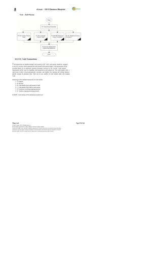 eGreen – FICO Business Blueprint

                  Year – End Process:




      4.2.2.14 Cash Transactions

Cash transactions are handled through Cash Journal in SAP. Each cash journal should be assigned
to one G/L account, which represents the cash journal in the general ledger. Cash transactions will be
recorded based on an authorized payment document received by the Cas hier. Cash Journal
functionality will be used for handling cash transaction at each plant level. The Cash Journal is like a
cash book in which system automatically calculates and displays the opening and closing balances
and the receipts & payments total. There can be any number of Cash Journal under one Company
Code.

Following are the standard transactions in Cash Journal.
     1. E: Expense
     2. R: Revenue
     3. B: Cash transfer from cash journal to bank
     4. C: Cash transfer from bank to cash journal
     5. D: Customers-incoming/outgoing payment
     6. K: Vendors-outgoing/incoming payment

In DGPC, Cash Journal will be maintained at plant level.




Wipro Ltd.                                                                                                              Page 49 of 146
© Wipro Limited, 2010, All Rights Reserved.
This document is proprietary to Wipro Infotech, a division of Wipro Limited.
You may not modify, copy, reproduce, republish, upload, post, transmit or distribute any material from this document,
in any form or by any means, nor may you modify or create derivative works based on the text of any file, or any part
thereof for public, private or commercial use, without prior written permission from Wipro Limited.
 