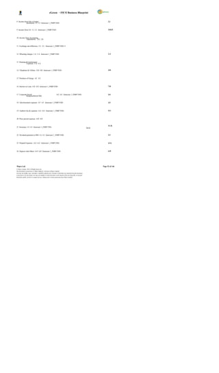 eGreen – FICO Business Blueprint


8 Income from Sale of tender                                                                                                          2.I
            documents 2.I 2.I Annexure 1_FSBP.VSD-


9 Income from LD 2.J 2.J Annexure 1_FSBP.VSD-                                                                                         3.B,3C



10 Income from Accounting
            Adjustments 2.K 2.K


11 Exchange rate difference 2.L 2.L Annexure 1_FSBP.VSD-11



12 Wheeling charges 3.A 3.A Annexure 1_FSBP.VSD-                                                                                      3.A



13 Running & maintenance
           Expenses 4.A 4.A


14 Telephone & Utilities 4.B 4.B Annexure 1_FSBP.VSD-                                                                                 4.B



15 Purchase of Energy 4.C 4.C



16 Interest on Loan 4.D 4.D Annexure 1_FSBP.VSD-                                                                                      7.B



17 Corporate Social                                                   4.E 4.E Annexure 1_FSBP.VSD-                                    4.E
            Responsibility(CSR)


18 Advertisement expenses 4.F 4.F Annexure 1_FSBP.VSD-                                                                                4.F



19 Auditors fee & expenses 4.G 4.G Annexure 1_FSBP.VSD-                                                                               4.G



20 Prior period expenses 4.H 4.H


                                                                                                                                      4.I &
21 Insurance 4.I 4.I Annexure 1_FSBP.VSD-                                                                               4.I.A


22 Dividend payment to DHI 4.J 4.J Annexure 1_FSBP.VSD-                                                                               4.J



23 Prepaid Expenses 6.G 6.G Annexure 1_FSBP.VSD-                                                                                      4.IA



24 Deposit with Others 6.H 6.H Annexure 1_FSBP.VSD-                                                                                   6.H




Wipro Ltd.                                                                                                                      Page 52 of 146
© Wipro Limited, 2010, All Rights Reserved.
This document is proprietary to Wipro Infotech, a division of Wipro Limited.
You may not modify, copy, reproduce, republish, upload, post, transmit or distribute any material from this document,
in any form or by any means, nor may you modify or create derivative works based on the text of any file, or any part
thereof for public, private or commercial use, without prior written permission from Wipro Limited.
 