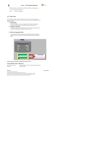 eGreen – FICO Business Blueprint

         Balance confirmations, account statements, and other forms of reports to suit requirements in

              business correspondence with vendors.

         Vendor            – Customer cross adjustments.




4.3.1 Master Data

The AP component contains Vendor master records that control how business transactions are
recorded and posted to the account. The master record is used not only in Accounting but also in
Materials Management.
       1. General Data
              This is data that applies to every purc hase organization in the company. The general area
              includes, for example, the customer's name, address, language, and telephone data.
       2. Company Code Data
              This is data that is specific to an individual Company Code. Company Code data includes, for
              example, the reconciliation account number and terms of payment.



       3. Purchase Organization Data
              This is data relevant to the purchas e organizations and distribution channels of the company.
              Data that is stored in this area includes, for example, data on order processing, shipping, and
              billing.




Following Company Code details are maintained by Finance for DGPC;

General Details Name, Address etc.
Reconciliation Account for                         This Reconciliation Account is the General ledger for the Accounts
the Vendor.                                        Payable sub-ledger.




Wipro Ltd.                                                                                                              Page 57 of 146
© Wipro Limited, 2010, All Rights Reserved.
This document is proprietary to Wipro Infotech, a division of Wipro Limited.
You may not modify, copy, reproduce, republish, upload, post, transmit or distribute any material from this document,
in any form or by any means, nor may you modify or create derivative works based on the text of any file, or any part
thereof for public, private or commercial use, without prior written permission from Wipro Limited.
 