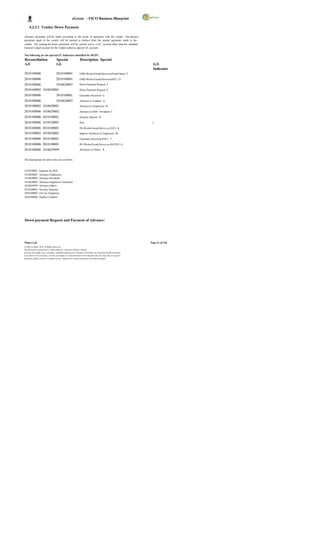 eGreen – FICO Business Blueprint

      4.3.2.1 Vendor Down Payment

Advance payments will be made according to the terms of payments with the vendor. The advance
payments made to the vendor will be tracked as distinct from the normal payments made to the
vendor. The posting for down payments will be carried out to a G/L account other than the standard
General Ledger account for the vendor called as special G/L account.

The following are the Special GL Indicators identified for DGPC;
Reconciliation                         Special                     Description Special
A/C                                    GL                                                                                 G/L
                                                                                                                          Indicator
2010100006                            2010100001                   EMD-Works/Goods/Services(Noted Item) E

2010100006                            2010100001                   EMD-Works/Goods/Services(D/C) D

2010100006                            1010620003                   Down Payment Request F

2010100002 1010620001                                              Down Payment Request F

2010100006                            2010100001                   Guarantee Received G

2010100006                            1010620003                   Advance to Vendors A
2010100002 1010620001                                              Advance to Employees B

2010100006 1010620002                                              Advance to DHI - Dividend C

2010100006 2010100001                                              Security Deposit H

2010100006 1010520001                                              POL                                                   I

2010100006 2010100001                                              PG-Works/Goods/Servic es (D/C) K
2010100002 1010620001                                              Imprest Advances to Employees M
2010100006 2010100001                                              Guarantee Received (D/C)` J

2010100006 2010100001                                              PG-Works/Goods/Servic es-NOTED O

2010100006 1010629999                                              Advances to Others R


The descriptions for above GLs are as below;



1010520001        Deposits for POL
1010620001        Advance-Employees
1010620002        Advance-Dividend
1010620003        Advance-Suppliers/Contractors
1010629999        Advance-Others
2010100001        Security Deposits
2010100002        O/s Lia. Employee
2010100006        Sundry Creditors




Down payment Request and Payment of Advance:




Wipro Ltd.                                                                                                              Page 61 of 146
© Wipro Limited, 2010, All Rights Reserved.
This document is proprietary to Wipro Infotech, a division of Wipro Limited.
You may not modify, copy, reproduce, republish, upload, post, transmit or distribute any material from this document,
in any form or by any means, nor may you modify or create derivative works based on the text of any file, or any part
thereof for public, private or commercial use, without prior written permission from Wipro Limited.
 