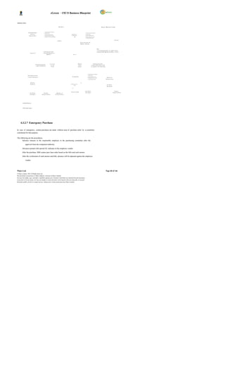 eGreen – FICO Business Blueprint


Medical Claim

                                                                                                                          Ad v an c e                                                                                                     Ac tu a l Me d i ca l C l a im



                                                                     1. Na me & Per so na l Nu m be r
                       Su b mi t M e d ica l                         2. Da te & T im e                                                                                               1. Na me & Per so na l Nu m be r
                           Ad va n c e                               3. M ed ica l Re fe re nc e f or                                         Su bm iss ion o f                      2. Da te & T im e
                                                                                                                                             Ac tu al M e dic al                     3. M ed ica l Re fe re nc e f or
                         R eq u ir e me n t                          4. Re qu ire d M ed ica l Adv an ce
                                                                     5. Re fer ra l L et te r f ro m Ho sp ita l                                       Bills                         4. M ed ica l Adv an ce T ak en
                                                                                                                                                                                     5. Actu al M ed ica l Cla im


                                                                                                                                                                                                                                                                             Cheque
                                                                                                                       C h eq u e
                                                                                                                                                                         As k fo r R e f un d fo r
                                                                                                                                                                          Ba la n c e Am o un t



                                                                                                                                                                                                                               Not e:
                                                                                                                                                                                                                               1. F or S o me pa ym en ts ar e m ade in f av or
                                                                    Sy st e m g e n e r a te d                                                                                                                                 of Ho sp it al thr o ugh lia is on Of fi ce r , M .O .H.
                            A p p ro v a l                         e -m a il n o ti fic a tio n t o
                                                                            HR & F I                                                              Ap pr o val




                                                                                          Le ave Bo o king                                                          De d u c t                                S ys te m g e ne r a te d
                                             S ys te m g e n e ra t e d
                                                                                             a nd T ick et                                                           Fr o m                                e- m ai l n o tif ic a tio n t o H R
                                             e - ma il n o tif ica t io n
                                                                                               Bo o king                                                            S a la r y                            To u p d a te L e a v e Bo o k in g




                                                                                                                                                                                             1. Na m e & Per so na l N um be r
                      Sy st e m g e n e r at e d                                                                                                                                             2. Da te & T im e

                      e - ma il n o tif ic at io n                                                                                             Ve r ific a tio n                             3. M ed ica l Re fe re nc e for
                                                                                                                                                                                             4. M ed ica l Ad van ce T a ken                            D e po s it in
                                                                                                                                                                                             5. Act ua l M ed ica l Cla im                            Ch e q u e /C a sh


                            Ad va n c e                                                                                                                                   No
                            P a ym e nt                                                                                                    If Adv an ce <Ac tua l
                                                                                                                                                      C laim                                                                                            P o st /Pa r k
                                                                                                                                                                                                                                                        Do c u me n t
                                                                                                                                               Ye s



                                                                                                                                                                                     Po s t/ Pa r k                                                                          P re p a r e
                                                                                                                                            Pr o ce s s C la im
                           P o st /P a rk                          Pr e p a re                                       Sig n in g o f                                                  D o c u me n t                                                                      C he q u e /A d vi ce
                           D oc u me n t                       Ch e q u e /A d vic e                               Ch e q u e /A dv ic e




          O nli ne P roc es s



          O ff- l ine P r oces s




      4.3.2.7 Emergency Purchase

In case of emergency, certain purchases are made without issue of purchase order by a committee
constituted for that purpose.

The following are the procedures;
      Advance releases to the responsible employee in the purchasing committee after the

                approval from the competent authority.

        Advances posted with special GL indicator in the employee vendor.

        After the purchase, MM creates purc hase order based on the bills and cash memos.

        After the verification of cash memos and bills, advance will be adjusted against the employee

                vendor.




Wipro Ltd.                                                                                                                                                                                                                                            Page 68 of 146
© Wipro Limited, 2010, All Rights Reserved.
This document is proprietary to Wipro Infotech, a division of Wipro Limited.
You may not modify, copy, reproduce, republish, upload, post, transmit or distribute any material from this document,
in any form or by any means, nor may you modify or create derivative works based on the text of any file, or any part
thereof for public, private or commercial use, without prior written permission from Wipro Limited.
 