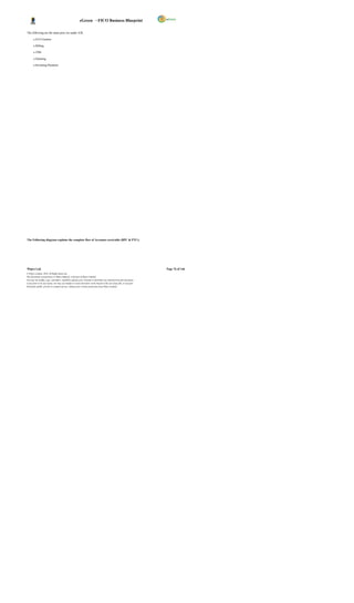eGreen – FICO Business Blueprint

The following are the main proc ess under A/R;

       o S.O Creation

       o Billing

       o TDS

       o Dunning

       o Incoming Payment




The Following diagram explains the complete flow of Accounts receivable (BPC & PTC);




Wipro Ltd.                                                                                                              Page 76 of 146
© Wipro Limited, 2010, All Rights Reserved.
This document is proprietary to Wipro Infotech, a division of Wipro Limited.
You may not modify, copy, reproduce, republish, upload, post, transmit or distribute any material from this document,
in any form or by any means, nor may you modify or create derivative works based on the text of any file, or any part
thereof for public, private or commercial use, without prior written permission from Wipro Limited.
 