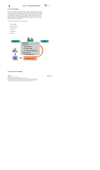 eGreen – FICO Business Blueprint

4.5 Asset Accounting

The Asset Accounting (FI-AA) c omponent is used for managing and supervising fixed assets with the
SAP R/3 System. In SAP R/3 Financial Accounting, it serves as a subsidiary ledger to the FI General
Ledger, providing detailed information on transactions involving fixed assets. The Fix ed Asset module
is an integrated asset management solution for additions, updating, tracking, depreciation and
administrative purposes. Assets are depreciated periodically to arrive at their current net value. Once
an asset is capitalized, it can be transferred between locations, cost centres . Assets can be removed
from the Assets Ledger by disposing them.

The Fixed Assets Module will provide following functions:


         New asset addition

         Add to an existing asset

         Modify asset details

         Asset transfer

         Asset retirement

         Depreciation




Features of Asset Accounting


Wipro Ltd.                                                                                                              Page 81 of 146
© Wipro Limited, 2010, All Rights Reserved.
This document is proprietary to Wipro Infotech, a division of Wipro Limited.
You may not modify, copy, reproduce, republish, upload, post, transmit or distribute any material from this document,
in any form or by any means, nor may you modify or create derivative works based on the text of any file, or any part
thereof for public, private or commercial use, without prior written permission from Wipro Limited.
 