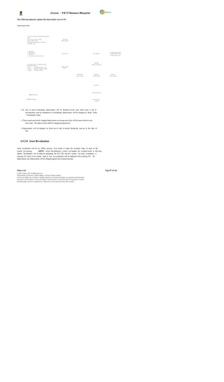 eGreen – FICO Business Blueprint

The Following diagram explains the depreciation run in SAP;


Depreciation Run




                  1 . L i st Of C o un t ry S p e cif ic D e p re c ia tio n
                  Ar e a s.
                  2 . W e ca n C r e a te o u r Ow n                                     C h a r t Of
                  De p r e ci at io n A re a s .                                        De p r e cia t io n
                  3 . A s sig n C h a r t Of D e p r e cia t io n To
                  Co m p an y C o d e




                  1 . Bu il di ng s
                                                                                                                                                                    1 . C ap it a liz a tio n D a te
                  2 . Ma c h in er ie s
                                                                                        As s et C la s s                               As se t Ma s te r            2 . D ep r e ci at io n A re a
                  3 . Ve h ic le s
                                                                                                                                                                    3 . D ep r e ci at io n K e y
                  4 . As s et U n d e r C on s tr u c tio n s




                                                                                                                                          Mo n th ly
                 1 . D e p re c ia tio n Is C a lcu la t e d u si ng                                                                D ep r e ci a tio n R u n
                 D e p r ec ia ti o n Ke y s.
                                                                                       D e p re c ia ti on
                 2 . I N1       : Ta x De p r e cia t io n - 5 %
                                                                                            Ke y s
                 3 . GL 2 0    : Bu ild in g St ra ig h t L in e
                                                              – 2%
                 4 . G0 0 0    :   N o D ep r e c ia tio n


                                                                                                               U np l an n e d            P la n n ed                    Sp e ci a l
                                                                                                              D ep r e c ia tio n      D e p re c ia ti on           De p r e cia t io n




                                                                                                                                         Te s t R un




                                                                                                                                     Pr o d u ct io n R u n

                      Onl ine P r oc es s


                 Of fl ine P r oc es s                                                                                                Sy s te m Po s ts
                                                                                                                                          t o FI -GL




       o In case of asset overhauling, depreciation will be shutdown at the time when asset is not in
            use/operation and on completion of overhauling, depreciation will be charged on Book Value
            + Overhauled Value.

       o Those assets previously charged depreciation on wrong asset class will be trans ferred to new
            asset class. The deprec iation shall be charged prospectively.

       o Depreciation will be charged on fixed ass et sold or retired during the year up to the date of
            sale.




      4.5.2.8 Asset Revaluation

Asset revaluation will be an offline process. User needs to input the revalued value of asset in the
system. On running          AR29N (Asset Revaluation), s ystem will update the revalued value to the asset
master. Revaluation can be done by uploading the XLS file into the system. For asset revaluation, a
clearing A/C need to be created. Gain or loss on revaluation will be updated to this clearing A/C. On
depreciation run, depreciation will be charged against the revalued amount.




Wipro Ltd.                                                                                                                                                      Page 87 of 146
© Wipro Limited, 2010, All Rights Reserved.
This document is proprietary to Wipro Infotech, a division of Wipro Limited.
You may not modify, copy, reproduce, republish, upload, post, transmit or distribute any material from this document,
in any form or by any means, nor may you modify or create derivative works based on the text of any file, or any part
thereof for public, private or commercial use, without prior written permission from Wipro Limited.
 