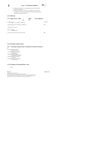 eGreen – FICO Business Blueprint

                     o The planned deprec iation from the automatic posting area has been completely
                            posted to the general ledger.
                     o All incomplete assets (master records) have been completed, since this c heck does
                            not make sense for assets under construction, this check can be prevented from
                            being made for assets under cons truction.


4.5.3 FSBP Link

S. No. Major Process CSBP                                                              FSBP                      Process Diagrams
                                                              No.                      No.
1 Capitalization of                                                                                                                 6.A , 6.A2
               Asset 6.A 6.A Annexure 1_FSBP.VSD-

2 Depreciation of Asset 6.B 6.B Annexure 1_FSBP.VSD-                                                                                6.B


3 Revaluation of Asset 6.J 6.J


4 Physical Verification
             of Asset 6.K 6.K

5 Transfer of Assets 8.B 8.B Annexure 1_FSBP.VSD-                                                                                   8.B




4.5.4 Description of Improvements

 Sl.N           Description of improvements CSBP pain area addressed Remarks
 o
1 Asset Complete History would be
            available in the system
2 Asset transfer report can be generated
            on real-time basis.
3 Different reporting according to
            Accounting/Reporting Standards
5 Equipment Number can be assigned to
            Asset Number
6 Legacy Asset Number can be captured
            to new Asset Master.




4.5.5 Description of Functional Deficits / Gaps

          No GAPs




Wipro Ltd.                                                                                                                          Page 93 of 146
© Wipro Limited, 2010, All Rights Reserved.
This document is proprietary to Wipro Infotech, a division of Wipro Limited.
You may not modify, copy, reproduce, republish, upload, post, transmit or distribute any material from this document,
in any form or by any means, nor may you modify or create derivative works based on the text of any file, or any part
thereof for public, private or commercial use, without prior written permission from Wipro Limited.
 