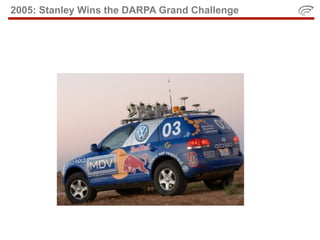 2005: Stanley Wins the DARPA Grand Challenge
 