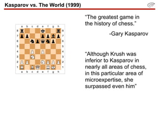 Kasparov vs. The World (1999)

                                “The greatest game in
                                the history of chess.”
                                          -Gary Kasparov


                                “Although Krush was
                                inferior to Kasparov in
                                nearly all areas of chess,
                                in this particular area of
                                microexpertise, she
                                surpassed even him”
 
