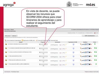 En vista de docente, se puede observar los recursos que SCORM 2004 ofrece para crear itinerarios de aprendizaje y para realizar el seguimiento del estudiante. 