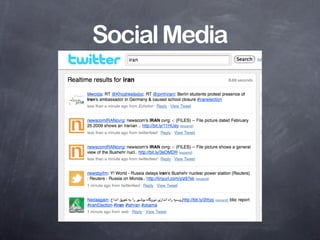 Qué es eso de Social Media
        Contexto
Social Media y mi empresa
 