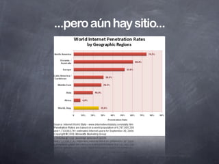 ...en el mundo mundial...
 