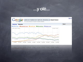 Social Media y mi empresa
Acto I / ¿De qué (y de qué no) estamos hablando?
             Acto 2 / ¿Merece la pena?
   Publicidad / Muchas empresas sin web :(
               Acto 3 / ¿Qué hago?
 