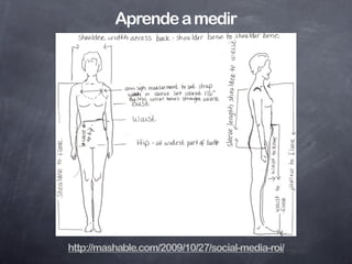 Gracias!
                                         twitter @pelluz #pymesocial
                                            pelluz@qapacity.com

fotos & gráficos
http://www.flickr.com/photos/library_of_congress/
http://www.flickr.com/photos/ajna6/
http://www.flickr.com/photos/diana-loves-anpan/
http://www.flickr.com/photos/carpeicthus/
http://www.flickr.com/photos/malias/
http://www.indyish.com/
http://www.marriedtothesea.com/
http://www.circuscitykids.com/

+ info
http://www.google.com/search?q=social+media
http://en.wikipedia.org/wiki/Social_media
http://tinyurl.com/sm-mashable
http://www.slideshare.net/mzkagan/what-the-fk-social-media
http://www.slideshare.net/mzkagan/what-the-fk-is-social-media-one-year-later
http://www.slideshare.net/christianp/20-facts-and-34-examples-about-social-media
http://mashable.com/2009/10/27/social-media-roi/
http://mashable.com/2009/10/28/small-business-marketing/
 