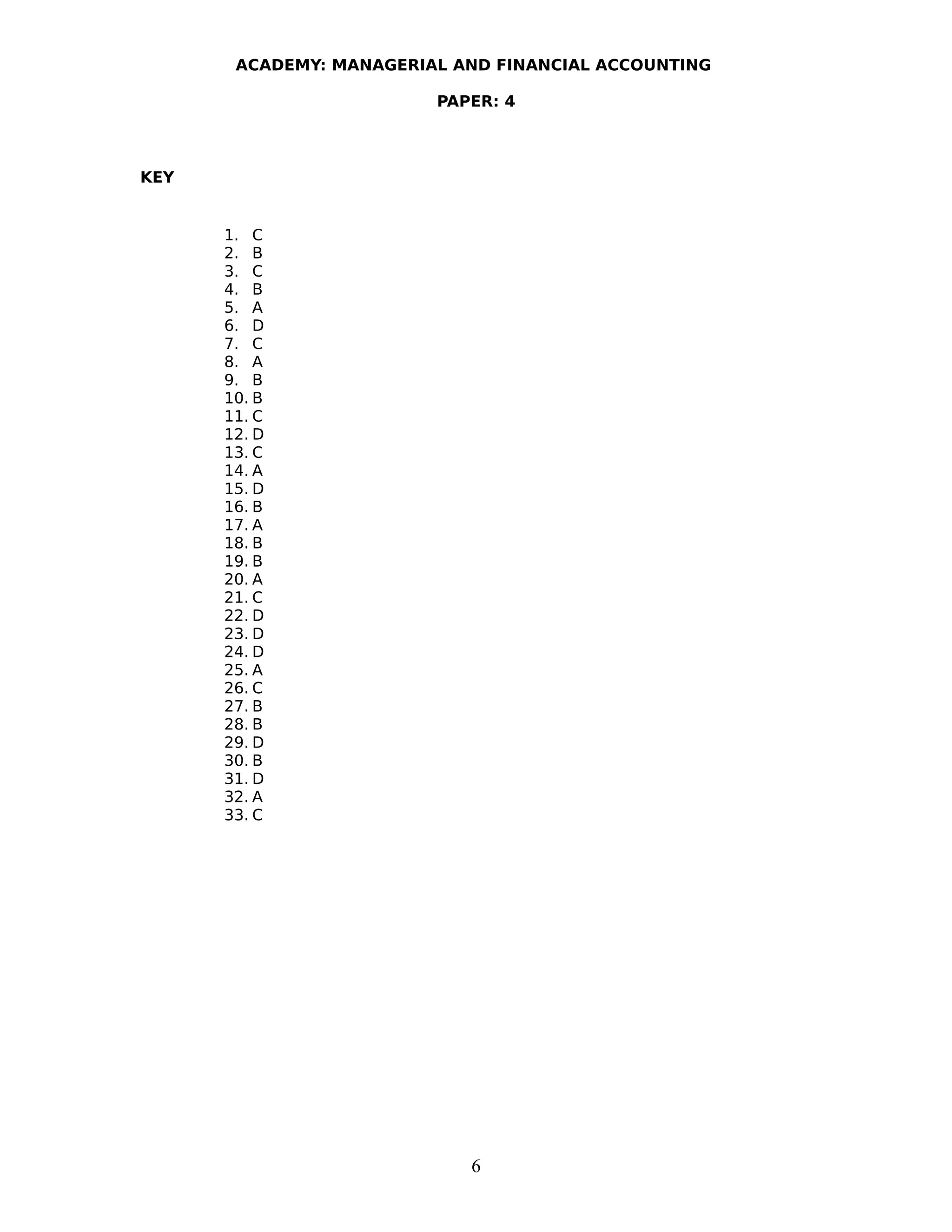 ACADEMY: MANAGERIAL AND FINANCIAL ACCOUNTING
PAPER: 4
KEY
1. C
2. B
3. C
4. B
5. A
6. D
7. C
8. A
9. B
10. B
11. C
12. D
13. C
14. A
15. D
16. B
17. A
18. B
19. B
20. A
21. C
22. D
23. D
24. D
25. A
26. C
27. B
28. B
29. D
30. B
31. D
32. A
33. C
6
 