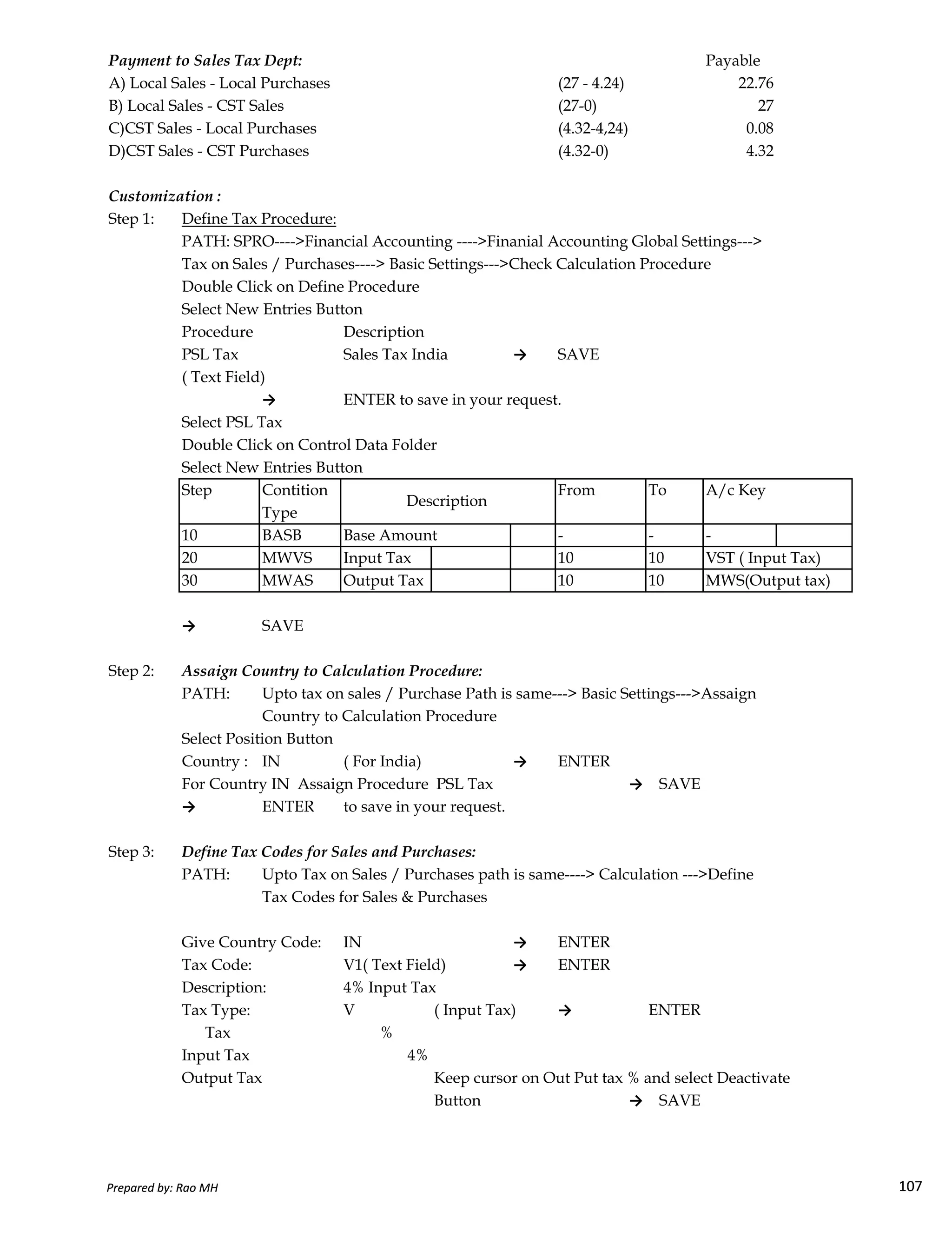 Payment to Sales Tax Dept: Payable
A) Local Sales - Local Purchases (27 - 4.24) 22.76
B) Local Sales - CST Sales (27-0) 27
C)CST Sales - Local Purchases (4.32-4,24) 0.08
D)CST Sales - CST Purchases (4.32-0) 4.32
Customization :
Step 1: Define Tax Procedure:
PATH: SPRO---->Financial Accounting ---->Finanial Accounting Global Settings--->
Tax on Sales / Purchases----> Basic Settings--->Check Calculation Procedure
Double Click on Define Procedure
Select New Entries Button
Procedure Description
PSL Tax Sales Tax India → SAVE
( Text Field)
→ ENTER to save in your request.
Select PSL Tax
Double Click on Control Data Folder
Select New Entries Button
Step Contition From To A/c Key
Type
10 BASB Base Amount - - -
20 MWVS Input Tax 10 10 VST ( Input Tax)
30 MWAS Output Tax 10 10 MWS(Output tax)
Description
Prepared by: Rao MH 107
30 MWAS Output Tax 10 10 MWS(Output tax)
→ SAVE
Step 2: Assaign Country to Calculation Procedure:
PATH: Upto tax on sales / Purchase Path is same---> Basic Settings--->Assaign
Country to Calculation Procedure
Select Position Button
Country : IN ( For India) → ENTER
For Country IN Assaign Procedure PSL Tax → SAVE
→ ENTER to save in your request.
Step 3: Define Tax Codes for Sales and Purchases:
PATH: Upto Tax on Sales / Purchases path is same----> Calculation --->Define
Tax Codes for Sales & Purchases
Give Country Code: IN → ENTER
Tax Code: V1( Text Field) → ENTER
Description: 4% Input Tax
Tax Type: V ( Input Tax) → ENTER
Tax %
Input Tax 4%
Output Tax Keep cursor on Out Put tax % and select Deactivate
Button → SAVE
Prepared by: Rao MH 107
 