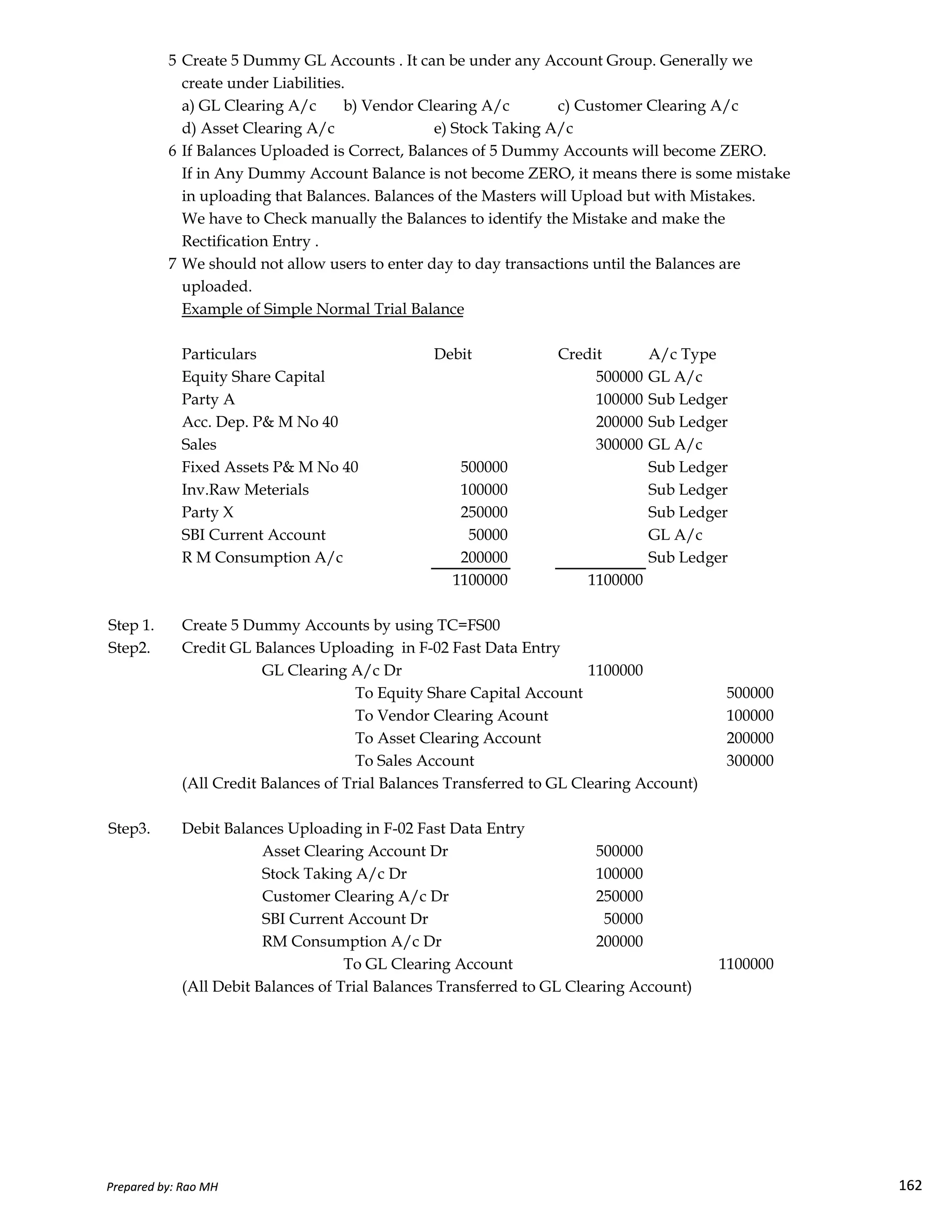 5 Create 5 Dummy GL Accounts . It can be under any Account Group. Generally we
create under Liabilities.
a) GL Clearing A/c b) Vendor Clearing A/c c) Customer Clearing A/c
d) Asset Clearing A/c e) Stock Taking A/c
6 If Balances Uploaded is Correct, Balances of 5 Dummy Accounts will become ZERO.
If in Any Dummy Account Balance is not become ZERO, it means there is some mistake
in uploading that Balances. Balances of the Masters will Upload but with Mistakes.
We have to Check manually the Balances to identify the Mistake and make the
Rectification Entry .
7 We should not allow users to enter day to day transactions until the Balances are
uploaded.
Example of Simple Normal Trial Balance
Particulars Debit Credit A/c Type
Equity Share Capital 500000 GL A/c
Party A 100000 Sub Ledger
Acc. Dep. P& M No 40 200000 Sub Ledger
Sales 300000 GL A/c
Fixed Assets P& M No 40 500000 Sub Ledger
Inv.Raw Meterials 100000 Sub Ledger
Party X 250000 Sub Ledger
SBI Current Account 50000 GL A/c
R M Consumption A/c 200000 Sub Ledger
1100000 1100000
Prepared by: Rao MH 162
1100000 1100000
Step 1. Create 5 Dummy Accounts by using TC=FS00
Step2. Credit GL Balances Uploading in F-02 Fast Data Entry
GL Clearing A/c Dr 1100000
To Equity Share Capital Account 500000
To Vendor Clearing Acount 100000
To Asset Clearing Account 200000
To Sales Account 300000
(All Credit Balances of Trial Balances Transferred to GL Clearing Account)
Step3. Debit Balances Uploading in F-02 Fast Data Entry
Asset Clearing Account Dr 500000
Stock Taking A/c Dr 100000
Customer Clearing A/c Dr 250000
SBI Current Account Dr 50000
RM Consumption A/c Dr 200000
To GL Clearing Account 1100000
(All Debit Balances of Trial Balances Transferred to GL Clearing Account)
Prepared by: Rao MH 162
 