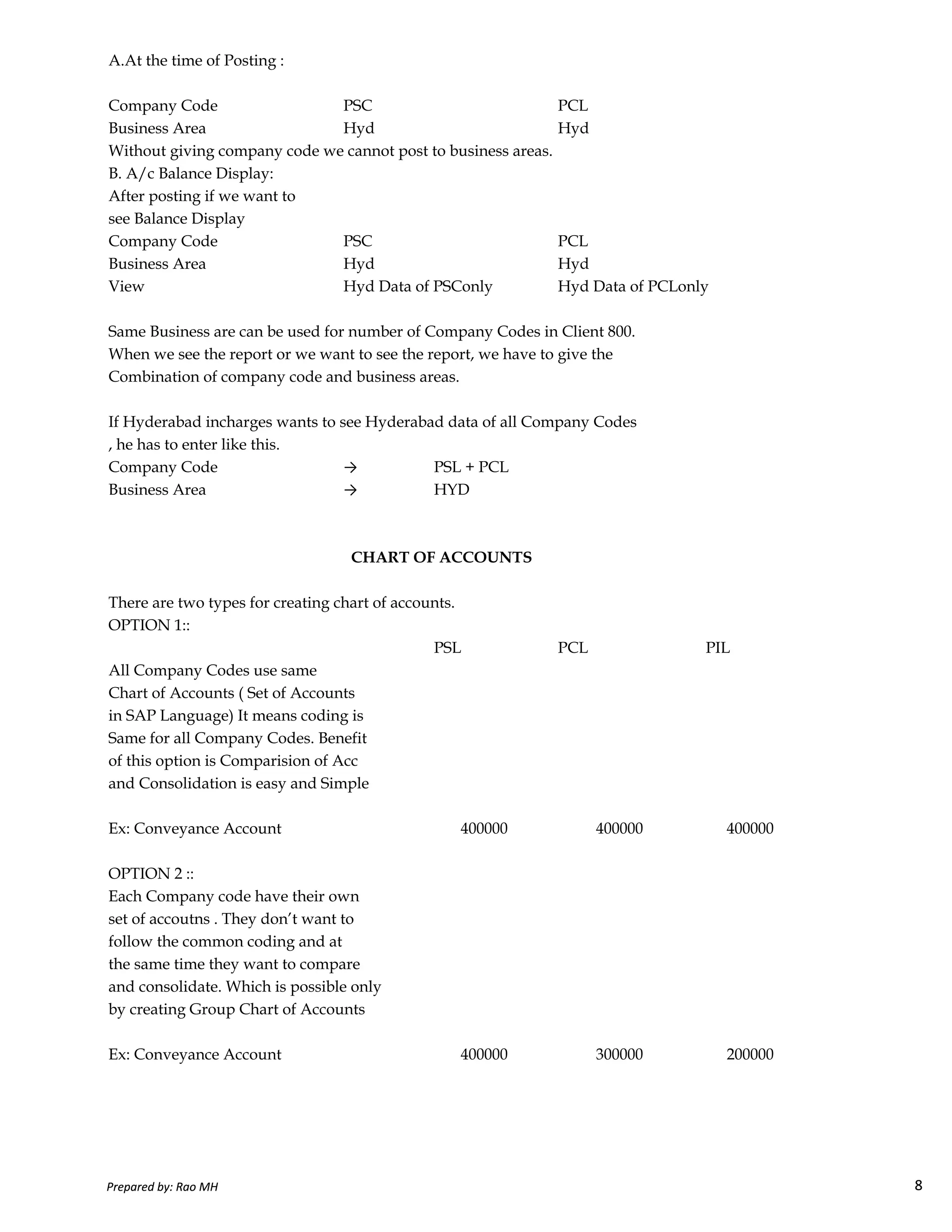 A.At the time of Posting :
Company Code PSC PCL
Business Area Hyd Hyd
Without giving company code we cannot post to business areas.
B. A/c Balance Display:
After posting if we want to
see Balance Display
Company Code PSC PCL
Business Area Hyd Hyd
View Hyd Data of PSConly Hyd Data of PCLonly
Same Business are can be used for number of Company Codes in Client 800.
When we see the report or we want to see the report, we have to give the
Combination of company code and business areas.
If Hyderabad incharges wants to see Hyderabad data of all Company Codes
, he has to enter like this.
Company Code → PSL + PCL
Business Area → HYD
CHART OF ACCOUNTS
Prepared by: Rao MH 8
There are two types for creating chart of accounts.
OPTION 1::
PSL PCL PIL
All Company Codes use same
Chart of Accounts ( Set of Accounts
in SAP Language) It means coding is
Same for all Company Codes. Benefit
of this option is Comparision of Acc
and Consolidation is easy and Simple
Ex: Conveyance Account 400000 400000 400000
OPTION 2 ::
Each Company code have their own
set of accoutns . They don’t want to
follow the common coding and at
the same time they want to compare
and consolidate. Which is possible only
by creating Group Chart of Accounts
Ex: Conveyance Account 400000 300000 200000
Prepared by: Rao MH 8
 