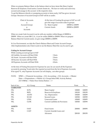 When we prepare Balance Sheet, in the balance sheet we have items like Share Capital,
Reserves & Surpluses, Fixed assets, Current Assets etc., We have to verify each and every
account and assaign to the account to the respective item.
To get the Balances directly or assaigning accounts to items easily, SAP has given Account
Groups. Structure of Account Groups in SAP will be as under.
At the time of Creating the groups in SAP we will
give the range of account codes to groups.
Ex: Share Capital 100000 to 100099
Current Assets 200000 to 200099
When we create Cash Account it can be with any number within Range of 200000 to
200099. When we create SBI C/A , it can be within 200000 to 200099. When we prepare
Balance Sheet for Current assets, we give range 200000 to 200099.
In Live Environment, we take the Client's Balance Sheet and Create Account Groups.
After Implementation also Client wants to see the Balance Sheet the way he used to get.
Coding for Account Groups:
While creating account groups in SAP
All Liability Accounts will Start With 1 Seris
All Assets Accounts will Start With 2 Seris
All Income Accounts will Start With 3 Seris
Accounts
↓
Account Groups
↓
Chart of Accounts
Prepared by: Rao MH 10
All Income Accounts will Start With 3 Seris
All Expenses Accounts will Start With 4 Seris
At the time of Posting Document for Expenses by user, he can search all the Expneses
accounts by pressing *4 and select the required account from the list of Expenses Accounts.
If he typed *4 , only Expenses Accounts List will display , not other groups.
PATH: SPRO----->Financial Accounting---->GL Accounting---->GL Accounts---->Master
Data---->Preparations---->Define A/c Group( Select IMG Activity Button)
(TC=OBD4)---->Select New Entries Button ---->
Chart of Acc. A/c Group Name From To
LIABILITIES
PSL SCPL Share Capital 100000 100099
PSL RSPL Reserves & Surpluses 100100 100199
PSL ACDN Acc. Depreciation 100200 100299
PSL SCLM Secured Loans 100300 100399
PSL UNSL Unsecured Loans 100400 100499
PSL CLPR Current Liabilities & Provisions 100500 100599
ASSETS
PSL FAST Fixed Assets 200000 200099
PSL CAST Current Assets& Loans and
Advances 200100 200199
Prepared by: Rao MH 10
 
