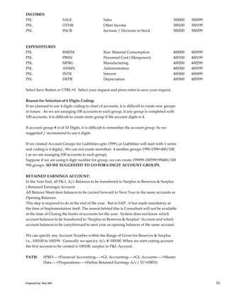 INCOMES
PSL SALE Sales 300000 300099
PSL OTHR Other Income 300100 300199
PSL INCR Increase / Decrease in Stock 300200 300299
EXPENDITURES
PSL RMEM Raw Material Consumption 400000 400099
PSL PRSN Personnel Cost ( Manpower) 400100 400199
PSL MFRG Manufacturing 400200 400299
PSL ADMN Administration 400300 400399
PSL INTR Interest 400400 400499
PSL DEPR Depreciation 400500 400599
Select Save Button or CTRL+S. Select your request and press enter to save your request.
Reason for Selection of 6 Digits Coding:
If we planned to use 4 digits coding to chart of accounts, it is difficult to create new groups
in future. As we are assaiging 100 accounts to each group, if any group is completed with
100 accounts, it is difficult to create more group if the account digits is 4.
If account group # is of 10 Digits, it is difficult to remember the account group. So we
suggested / recommend to use 6 digits.
Prepared by: Rao MH 11
If we created Account Groups for Liabilities upto 1599 ( as Liabilities will start with 1 series
and coding is 4 digits) , We can not create morethan 4 another groups 1999-1599=400/100
( as we are assaiging 100 accounts to each group)
Suppose if we are using 6 digit number for group, we can create 199999-100599=99400/100
994 groups. SO WE SUGGESTED TO GO FOR 6 DIGIT ACCOUNT GROUPS.
RETAINED EARNINGS ACCOUNT:
In the Year End, all P& L A/c Balances to be transferred to Surplus in Reserves & Surplus
( Retained Earnings) Account.
All Balance Sheet item balances to be carried forward to Next Year to the same accounts as
Opening Balances.
This step is required to do at the end of the year. But in SAP , it has made mandatory at
the time of Implementation itself. The reason behind this is Consultant will not be available
at the time of Closing the books of accounts for the year. System does not know which
account balances to be transferred to "Surplus in Resreves & Surplus" Account and which
account balances to be carryforward to next year as opening balances of the same account.
We can specify any Account Number within the Range of Given for Reserves & Surplus
i.e., 100100 to 100199. Generally we specicy A/c # 100100. When we start crating account
the first account to be created is 100100, surplus in P&L Account.
PATH: SPRO---->Financial Accounting---->GL Accounting---->GL Accounts---->Master
Data---->Preparations---->Define Retained Earnings A/c ( TC=OB53)
Prepared by: Rao MH 11
 