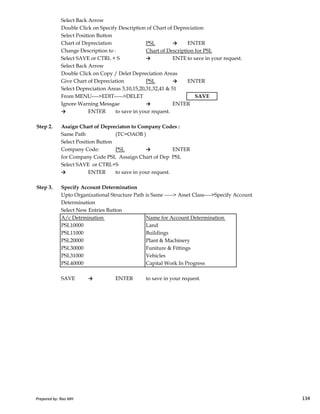 Select Back Arrow
Double Click on Specify Description of Chart of Depreciation
Select Position Button
Chart of Depreciation PSL → ENTER
Change Description to : Chart of Description for PSL
Select SAVE or CTRL + S → ENTERto save in your request.
Select Back Arrow
Double Click on Copy / Delet Depreciation Areas
Give Chart of Depreciation PSL → ENTER
Select Depreciation Areas 3,10,15,20,31,32,41 & 51
From MENU---->EDIT----->DELET SAVE
Ignore Warning Messgae → ENTER
→ ENTER to save in your request.
Step 2. Asaign Chart of Depreciaton to Company Codes :
Same Path (TC=OAOB )
Select Position Button
Company Code: PSL → ENTER
for Company Code PSL Assaign Chart of Dep PSL
Select SAVE or CTRL+S
→ ENTER to save in your request.
Step 3. Specify Account Determination
Upto Organizational Structure Path is Same -----> Asset Class---->Specify Account
Prepared by: Rao MH 134
Upto Organizational Structure Path is Same -----> Asset Class---->Specify Account
Determination
Select New Entries Button
A/c Detrmination Name for Account Determination
PSL10000 Land
PSL11000 Buildings
PSL20000 Plant & Machinery
PSL30000 Funiture & Fittings
PSL31000 Vehicles
PSL40000 Capital Work In Progress
SAVE → ENTER to save in your request.
Prepared by: Rao MH 134
 