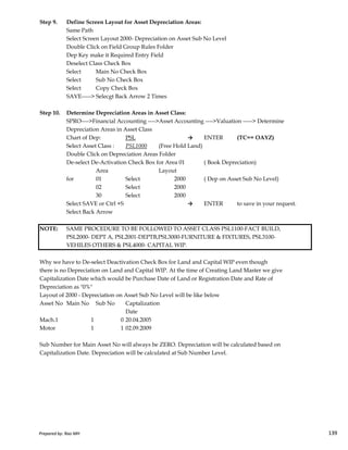 Step 9. Define Screen Layout for Asset Depreciation Areas:
Same Path
Select Screen Layout 2000- Depreciation on Asset Sub No Level
Double Click on Field Group Rules Folder
Dep Key make it Required Entry Field
Deselect Class Check Box
Select Main No Check Box
Select Sub No Check Box
Select Copy Check Box
SAVE-----> Selecgt Back Arrow 2 Times
Step 10. Determine Depreciation Areas in Asset Class:
SPRO---->Financial Accounting ---->Asset Accounting ---->Valuation -----> Determine
Depreciation Areas in Asset Class
Chart of Dep: PSL → ENTER (TC== OAYZ)
Select Asset Class : PSL1000 (Free Hold Land)
Double Click on Depreciation Areas Folder
De-select De-Activation Check Box for Area 01 ( Book Depreciation)
Area Layout
for 01 Select 2000 ( Dep on Asset Sub No Level)
02 Select 2000
30 Select 2000
Select SAVE or Ctrl +S → ENTER to save in your request.
Select Back Arrow
Prepared by: Rao MH 139
Select Back Arrow
NOTE: SAME PROCEDURE TO BE FOLLOWED TO ASSET CLASS PSL1100-FACT BUILD,
PSL2000- DEPT A, PSL2001-DEPTB,PSL3000-FURNITURE & FIXTURES, PSL3100-
VEHILES OTHERS & PSL4000- CAPITAL WIP.
Why we have to De-select Deactivation Check Box for Land and Capital WIP even though
there is no Depreciation on Land and Capital WIP. At the time of Creating Land Master we give
Capitalization Date which would be Purchase Date of Land or Registration Date and Rate of
Depreciation as "0%"
Layout of 2000 - Depreciation on Asset Sub No Level will be like below
Asset No Main No Sub No Captalization
Date
Mach.1 1 0 20.04.2005
Motor 1 1 02.09.2009
Sub Number for Main Asset No will always be ZERO. Depreciation will be calculated based on
Capitalization Date. Depreciation will be calculated at Sub Number Level.
Prepared by: Rao MH 139
 