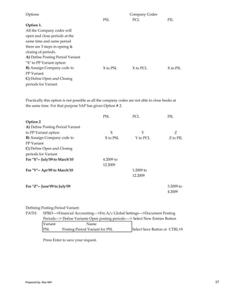 Options
PSL PCL PIL
Option 1.
All the Company codes will
open and close periods at the
same time and same period
there are 3 steps in opeing &
closing of periods.
A) Define Posting Period Variant
"X" to PP Variant option
B) Assaign Company code to X to PSL X to PCL X to PIL
PP Variant
C) Define Open and Closing
periods for Variant
Practically this option is not possible as all the company codes are not able to close books at
the same time. For that purpose SAP has given Option # 2.
PSL PCL PIL
Option 2
A) Define Posting Period Variant
to PP Variant option X Y Z
B) Assaign Company code to X to PSL Y to PCL Z to PIL
Company Codes
Prepared by: Rao MH 17
B) Assaign Company code to X to PSL Y to PCL Z to PIL
PP Variant
C) Define Open and Closing
periods for Variant
For "X"-- July'09 to March'10 4.2009 to
12.2009
For "Y"-- Apr'09 to March'10 1.2009 to
12.2009
For "Z"-- June'09 to July'09 3.2009 to
4.2009
Defining Posting Period Variant:
PATH: SPRO--->Financial Accounting--->Fin A/c Global Settings--->Document Posting
Periods---> Define Variants Open posting periods----> Select New Entries Button
Variant
PSL Posting Period Variant for PSL Select Save Button or CTRL+S
Press Enter to save your request.
Name
Prepared by: Rao MH 17
 