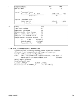 * Comparision Types: 2009 2008
Sales ( In Lakhs) 100 25
1st type : Percentage of Increase
Current Year - Previous Year X 100 = 100-25 X 100 =300%
2nd Type: Percentage of Group
Current Year x 100 = 100 x 100 =400%
** Scaling: Scale
A) Full Rupee with Paise 0/2
B) Full Rupee without Paise 0/0
C) Rupees in Lakhs withoud Decimals 5/0
D) Rupees in Millions Without Decimals 6/0
E) Rupees in Crores Without Decimals 7/0
F) Rupee in Lakhs Thousands in Decimals 5/2
Ex: If Sales =
Rupees In Lakhs 5=
Thousands in 2 Dec=
Previous Year 25
Previous Year 25
987654321.55
9876.5432155
9876.54
Prepared by: Rao MH 178
CASH FLOW STATEMENT AND RATIO ANALYSIS:
SAP has given Cash Flow Statement and Ratio Analysis as Hardcoded in the Chart
of Accounts. We have to copy the Format and Assaign our Accounts only.
Cash Flow and Ratio Analysis are in Report Painter.
PATH: SPRO---->Financial Accounts--->Information System----> Drill Down---->
Reports ( GL A/c's)---->Form---->Define Form (TC=FS15)
Double Click on Change Form
Select Form Type 002 Folder
Select OSAPAUDIT_01 ( RATION ANLYSIS)
Double Click on form OSAPRATIO_03 ( Cash Flow Indirect)
Prepared by: Rao MH 178
 