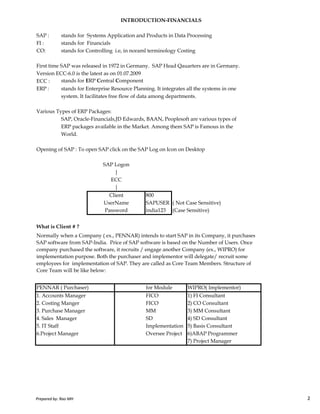 SAP : stands for Systems Application and Products in Data Processing
FI : stands for Financials
CO: stands for Controlling i.e, in noraml terminology Costing
First time SAP was released in 1972 in Germany. SAP Head Qauarters are in Germany.
Version ECC-6.0 is the latest as on 01.07.2009
ECC : stands for ERP Central Component
ERP : stands for Enterprise Resource Planning. It integrates all the systems in one
system. It facilitates free flow of data among departments.
Various Types of ERP Packages:
SAP, Oracle-Financials,JD Edwards, BAAN, Peoplesoft are various types of
ERP packages available in the Market. Among them SAP is Famous in the
World.
Opening of SAP : To open SAP click on the SAP Log on Icon on Desktop
800Client
SAP Logon
|
ECC
|
INTRODUCTION-FINANCIALS
Prepared by: Rao MH 2
800
SAPUSER ( Not Case Sensitive)
india123 (Case Sensitive)
What is Client # ?
PENNAR ( Purchaser) for Module WIPRO( Implementor)
1. Accounts Manager FICO 1) FI Consultant
2. Costing Manger FICO 2) CO Consultant
3. Purchase Manager MM 3) MM Consultant
4. Sales Manager SD 4) SD Consultant
5. IT Staff Implementation 5) Basis Consultant
6.Project Manager Oversee Project 6)ABAP Programmer
7) Project Manager
UserName
Password
Normally when a Company ( ex., PENNAR) intends to start SAP in its Company, it purchases
SAP software from SAP-India. Price of SAP software is based on the Number of Users. Once
company purchased the software, it recruits / engage another Company (ex., WIPRO) for
implementation purpose. Both the purchaser and implementor will delegate/ recruit some
employees for implementation of SAP. They are called as Core Team Members. Structure of
Core Team will be like below:
Client
Prepared by: Rao MH 2
 