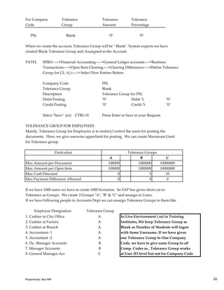 For Company Tolerance Tolerance Tolerance
Code Group Amount Percentage
PSL Blank "0" "0"
When we create the account, Tolerance Group will be " Blank". System expects we have
created Blank Tolerance Group and Assaigned in the Account.
PATH: SPRO----->Financial Accounting----->General Ledger accounts---->Business
Transactions---->Open Item Clearing---->Clearing Differences---->Define Tolerance
Group for GL A/c----> Select New Entries Button.
Company Code PSL
Tolerance Group Blank
Description Tolerance Group for PSL
Debit Posting "0" Debit % "0"
Credit Posting "0" Credit % "0"
Select "Save" (or) CTRL+S Prese Enter to Save in your Request.
TOLERANCE GROUP FOR EMPLOYEES:
Mainly, Tolerance Group for Employees is to restrict/control the users for posting the
documents. Here, we give userwise upperlimit for posting. We can create Maximum Limit
Prepared by: Rao MH 26
documents. Here, we give userwise upperlimit for posting. We can create Maximum Limit
for Tolerance group.
A B
Max Amount per Document 100000 1000000
Max Amount per Open Item 100000 1000000
Max Cash Discount 0 5
Max Payment Difference Allowed 0 0
If we have 1000 users we have to create 1000 Scenarios. So SAP has given short cut to
Tolerance as Groups. We create 3 Groups "A", "B" & "C" and assaign to Users.
If we have following people in Accounts Dept we can assaign Tolerance Groups to them like
1. Cashier in City Office A In Live Environment ( or) in Training
2. Cashier at Factory A Institutes, We keep Tolerance Group as
3. Cashier at Branch A Blank as Number of Students will logon
4. Accountant- 1 A with Same Username. If we have given
5. Accountant -2 A one Tolerance Group to One Company
6. Dy. Manager Accounts B Code, we have to give same Group to all
7. Manager Accounts B Comp. Codes as , Tolerance Group works
8. General Manager-Acc C at User ID level but not for Company Code
10000000
10
10000000
0
Tolerance GroupsParticulars
C
Employee Designation Tolerance Group
Prepared by: Rao MH 26
 
