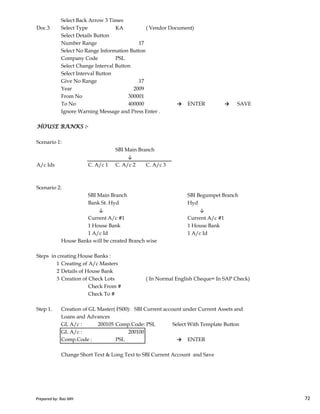 Select Back Arrow 3 Times
Doc.3 Select Type KA ( Vendor Document)
Select Details Button
Number Range 17
Select No Range Information Button
Company Code PSL
Select Change Interval Button
Select Interval Button
Give No Range 17
Year 2009
From No 300001
To No 400000 → ENTER → SAVE
Ignore Warning Message and Press Enter .
HOUSE BANKS :-HOUSE BANKS :-HOUSE BANKS :-HOUSE BANKS :-
Scenario 1:
SBI Main Branch
↓
A/c Ids C. A/c 1 C. A/c 2 C. A/c 3
Scenario 2:
SBI Main Branch SBI Begumpet Branch
Prepared by: Rao MH 72
SBI Main Branch SBI Begumpet Branch
Bank St. Hyd Hyd
↓ ↓
Current A/c #1 Current A/c #1
1 House Bank 1 House Bank
1 A/c Id 1 A/c Id
House Banks will be created Branch wise
Steps in creating House Banks :
1 Creating of A/c Masters
2 Details of House Bank
3 Creation of Check Lots ( In Normal English Cheque= In SAP Check)
Check From #
Check To #
Step 1. Creation of GL Master( FS00): SBI Current account under Current Assets and
Loans and Advances
GL A/c : 200105 Comp.Code: PSL Select With Template Button
GL A/c : 200100
Comp.Code : PSL → ENTER
Change Short Text & Long Text to SBI Current Account and Save
Prepared by: Rao MH 72
 