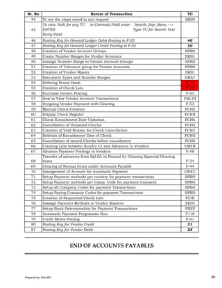 Sr. No TC
44 To see the steps saved in our request SE09
46 Posting Key for General Ledger Debit Posting in F-02 40
47 Posting Key for General Ledger Credit Posting in F-02 50
48 Creation of Vendor Account Groups SPRO
49 Create Number Ranges for Vendor Accounts XKN1
50 Assaign Number Range to Vendor Account Groups SPRO
51 Creation of Tolerance group for Vendor Accounts SPRO
52 Creation of Vendor Master XK01
53 Document Types and Number Ranges OBA7
54 Defining House Bank F112
55 Creation of Check Lots F110
56 Purchase Invoice Posting F-43
57 How to View Vendor Account Transactions FBL1N
58 Outgoing Vendor Payment with Clearing F-53
59 Manual Check Creation FCH5
60 Display Check Register FCHN
61 Check Encashment Date Updation FCH6
62 Cancellation of Unissued Checks FCH3
63 Creation of Void Reason for Check Cancellation FCHV
64 Deletion of Encashment Date of Check FCHG
Nature of Transaction
To view Path for any TC: in Commad Field enter Search_Sap_Menu --->
ENTER Type TC for Search Text
Entry Field
45
Prepared by: Rao MH 90
64 Deletion of Encashment Date of Check FCHG
65 Cancellation of issued Checks before encashment FCH8
66 Creating Link between Sundry Cr and Advances to Vendors OBYR
67 Advance Payment Postings to Vendors F-48
68 F-54
69 Clearing of Normal Items under Accounts Payable F-44
70 Assaignment of Account for Automatic Payment OBXU
71 Setup Payment methods per country for payment transactions SPRO
72 Setup Payment methods per Comp. Code for payment transacts SPRO
73 Setup all Company Codes for payment Transactions SPRO
74 Setup Paying Company Codes for payment Transactions SPRO
75 Creation of Sequential Check Lots FCHI
76 Assaign Payment Methods in Vendor Masters XK02
77 Setup Bank Determination for Payment Transactions FBZP
78 Automatic Payment Programme Run F110
79 Credit Memo Posting F-41
80 Posting Key for Vendor Credit 31
81 Posting Key for Vendor Debit 25
END OF ACCOUNTS PAYABLES
Transfer of advances from Spl.GL to Normal by Clearing Sppecial Clearing
Items
Prepared by: Rao MH 90
 