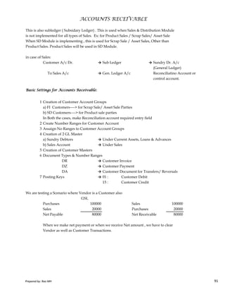 This is also subledger ( Subsidary Ledger) . This is used when Sales & Distribution Module
is not implemented for all types of Sales. Ex: for Product Sales / Scrap Sales/ Asset Sale
When SD Module is implementing , this is used for Scrap Sale / Asset Sales, Other than
Product Sales. Product Sales will be used in SD Module.
in case of Sales:
Customer A/c Dr. → Sub Ledger → Sundry Dr. A/c
(General Ledger)
To Sales A/c → Gen. Ledger A/c Reconciliatino Account or
control account.
Basic Settings for Accounts Receivable:Basic Settings for Accounts Receivable:Basic Settings for Accounts Receivable:Basic Settings for Accounts Receivable:
1 Creation of Customer Account Groups
a) FI Customers----> for Scrap Sale/ Asset Sale Parties
b) SD Customers----> for Product sale parties
In Both the cases, make Reconciliation account required entry field
2 Create Number Ranges for Customer Account
3 Assaign No Ranges to Customer Account Groups
4 Creation of 2 GL Master
ACCOUNTS RECEIVABLE
Prepared by: Rao MH 91
4 Creation of 2 GL Master
a) Sundry Debtors → Under Current Assets, Loans & Advances
b) Sales Account → Under Sales
5 Creation of Customer Masters
6 Document Types & Number Ranges
DR → Customer Invoice
DZ → Customer Payment
DA → Customer Document for Transfers/ Reversals
7 Posting Keys → 01 : Customer Debit
15 : Customer Credit
We are testing a Scenario where Vendor is a Customer also
GSL
Purchases 100000 Sales 100000
Sales 20000 Purchases 20000
Net Payable 80000 Net Receivable 80000
When we make net payment or when we receive Net amount , we have to clear
Vendor as well as Customer Transactions.
Prepared by: Rao MH 91
 