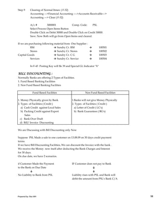 Step 9 Clearing of Normal Itmes: ( F-32)
Accounting --->Financial Accounting ---->Accounts Receivable--->
Accounting ---> Clear ( F-32)
A/c # 3000001 Comp. Code: PSL
Select Process Open Items Button
Double Click on Debit 30000 and Double Click on Credit 30000.
Save. Now Both will go from Open Items and cleared.
If we are purchasing following material from One Supplier :
RM → Sundry Cr. RM → 100501
Stores → Sundry Cr. Stores → 100502
Capital Goods → Sundry Cr. C G → 100503
Services → Sundry Cr. Service → 100504
In F-43 Posting Key will Be 39 and Special GL Indicator "X"
BILL DISCOUNTING :BILL DISCOUNTING :BILL DISCOUNTING :BILL DISCOUNTING :
Normally Banks are offering 2 Types of Facilities.
1. Fund Based Banking Facilities
2. Non Fund Based Banking Facilities
Non Fund Based FacilitiesFund Based Facilities
Prepared by: Rao MH 98
1. Money Physically given by Bank 1.Banks will not give Money Physically
2. Types of Facilities ( Credit ) 2. Types of Facilities ( Credit )
a) Cash Credit against Local Sales a) Letter of Credit ( LC's)
b) Packing Credit against Export b) Bank Guarantees ( BG's)
Sales
c) Bank Over Draft
d) Bill/ Invoice Discounting
We are Discussing with Bill Discounting only Now
Suppose PSL Made a sale to one customer on 13.08.09 on 30 days credit payment
terms.
If we have Bill Discounting Facilities, We can discount the Invoice with the bank .
We receive the Money now itself after deducting the Bank Charges and Interest
for 30 days.
On due date, we have 2 scenarios.
if Customer Made the Payment IF Customer does not pay to Bank
to the Bank on Due Date ↓
↓ ↓
No Liability to Bank from PSL Liability rises with PSL and Bank will
debit the amount from PSL's Bank C/A
Prepared by: Rao MH 98
 