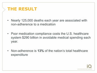 THE RESULT

• Nearly 125,000 deaths each year are associated with
  non-adherence to a medication

• Poor medication compliance costs the U.S. healthcare
  system $290 billion in avoidable medical spending each
  year.

• Non-adherence is 13% of the nation‟s total healthcare
  expenditure
 