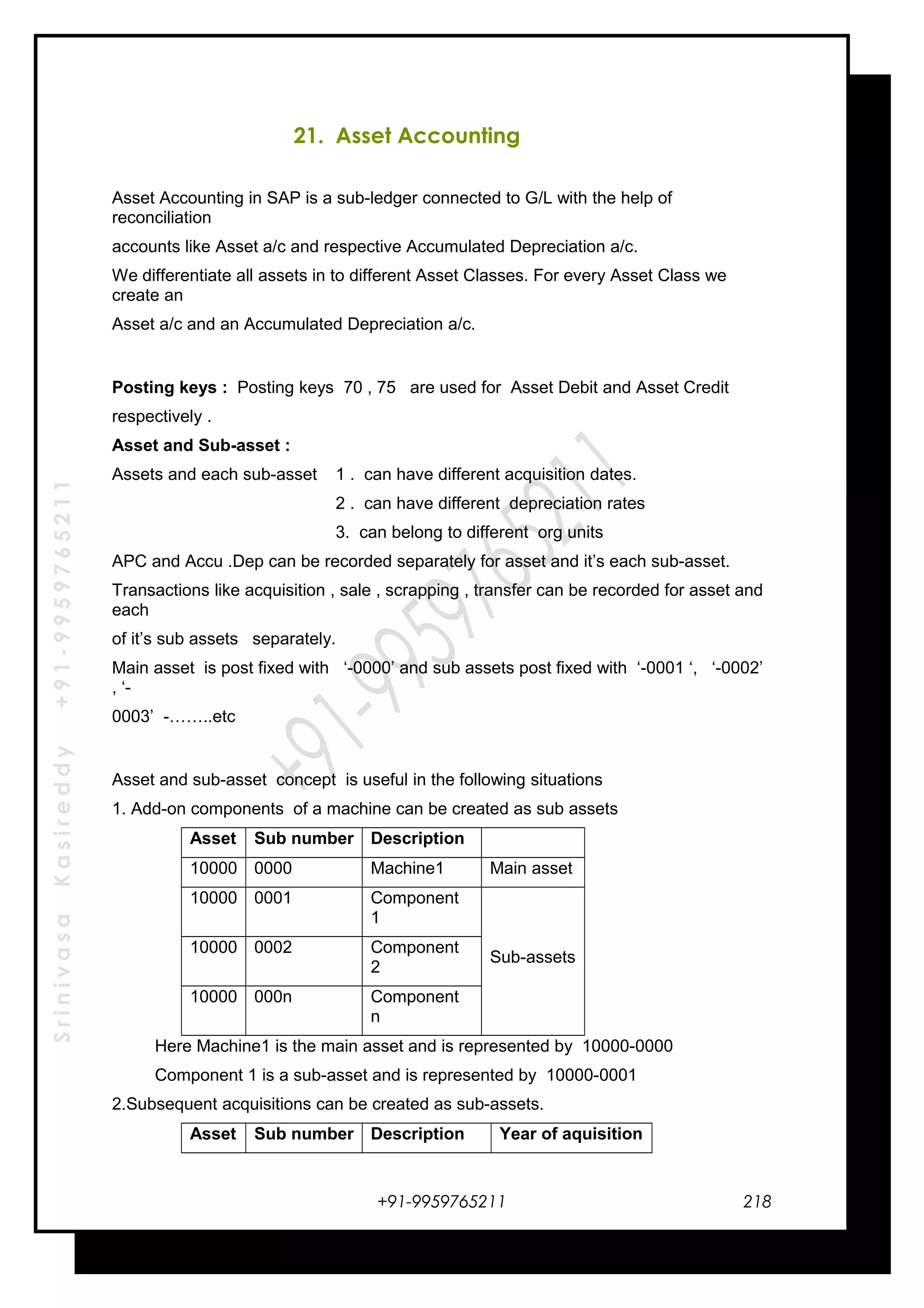 SrinivasaKasireddy+91-9959765211
21. Asset Accounting
Asset Accounting in SAP is a sub-ledger connected to G/L with the help of
reconciliation
accounts like Asset a/c and respective Accumulated Depreciation a/c.
We differentiate all assets in to different Asset Classes. For every Asset Class we
create an
Asset a/c and an Accumulated Depreciation a/c.
Posting keys : Posting keys 70 , 75 are used for Asset Debit and Asset Credit
respectively .
Asset and Sub-asset :
Assets and each sub-asset 1 . can have different acquisition dates.
2 . can have different depreciation rates
3. can belong to different org units
APC and Accu .Dep can be recorded separately for asset and it’s each sub-asset.
Transactions like acquisition , sale , scrapping , transfer can be recorded for asset and
each
of it’s sub assets separately.
Main asset is post fixed with ‘-0000’ and sub assets post fixed with ‘-0001 ‘, ‘-0002’
, ‘-
0003’ -……..etc
Asset and sub-asset concept is useful in the following situations
1. Add-on components of a machine can be created as sub assets
Asset Sub number Description
10000 0000 Machine1 Main asset
10000 0001 Component
1
Sub-assets
10000 0002 Component
2
10000 000n Component
n
Here Machine1 is the main asset and is represented by 10000-0000
Component 1 is a sub-asset and is represented by 10000-0001
2.Subsequent acquisitions can be created as sub-assets.
Asset Sub number Description Year of aquisition
+91-9959765211 218
 