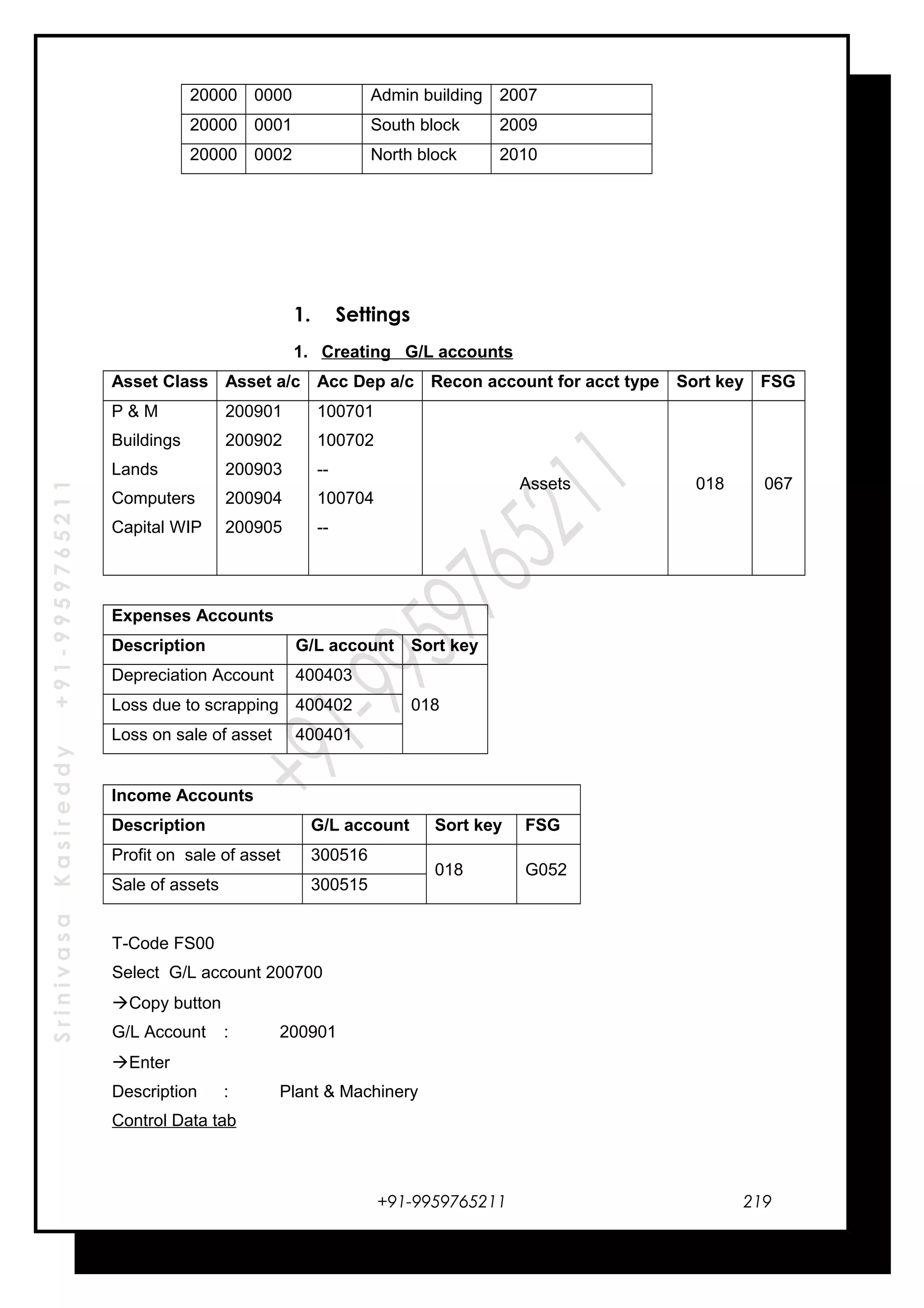 SrinivasaKasireddy+91-9959765211
20000 0000 Admin building 2007
20000 0001 South block 2009
20000 0002 North block 2010
1. Settings
1. Creating G/L accounts
Asset Class Asset a/c Acc Dep a/c Recon account for acct type Sort key FSG
P & M
Buildings
Lands
Computers
Capital WIP
200901
200902
200903
200904
200905
100701
100702
--
100704
--
Assets 018 067
Expenses Accounts
Description G/L account Sort key
Depreciation Account 400403
018Loss due to scrapping 400402
Loss on sale of asset 400401
Income Accounts
Description G/L account Sort key FSG
Profit on sale of asset 300516
018 G052
Sale of assets 300515
T-Code FS00
Select G/L account 200700
Copy button
G/L Account : 200901
Enter
Description : Plant & Machinery
Control Data tab
+91-9959765211 219
 