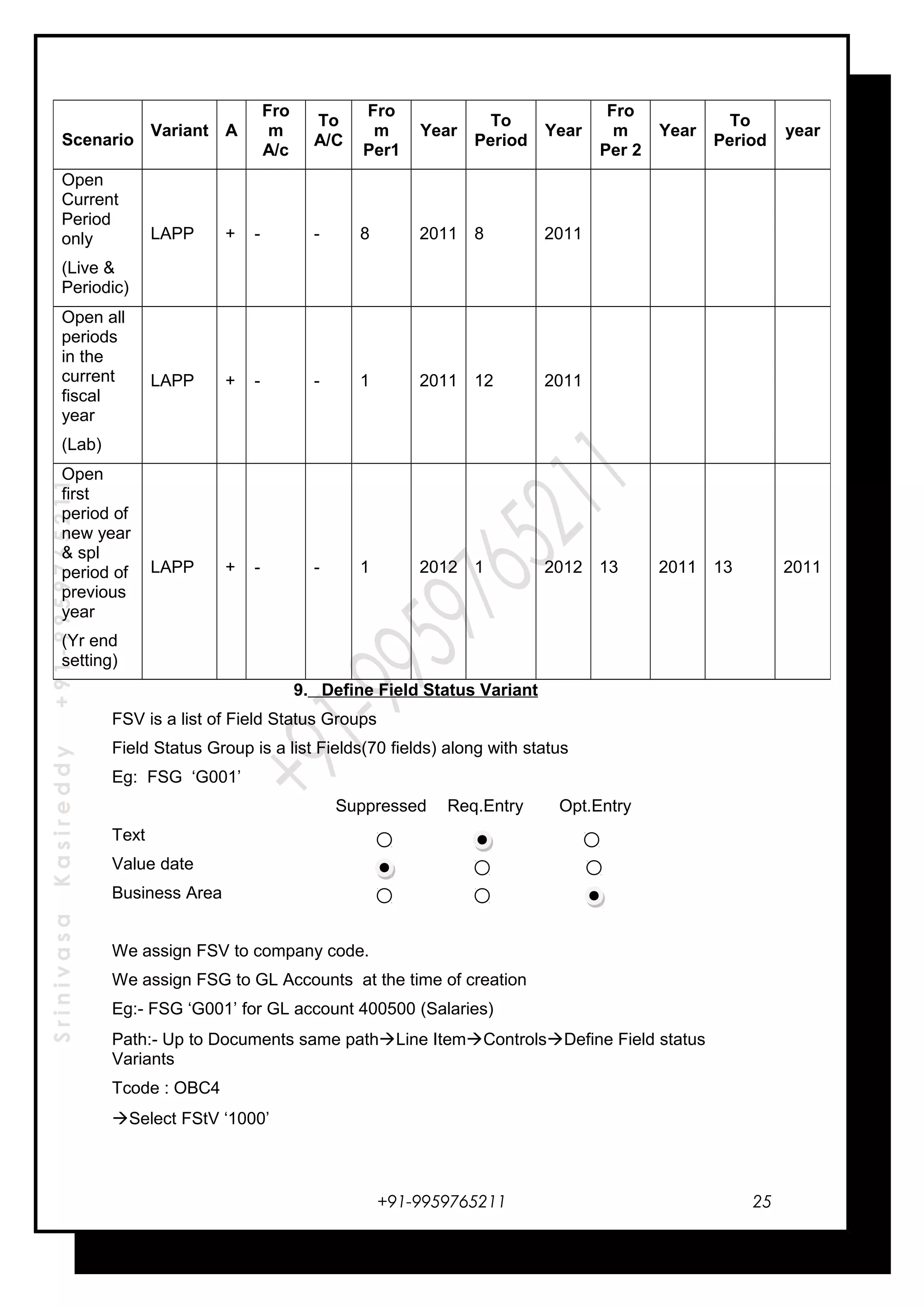 SrinivasaKasireddy+91-9959765211
9. Define Field Status Variant
FSV is a list of Field Status Groups
Field Status Group is a list Fields(70 fields) along with status
Eg: FSG ‘G001’
Suppressed Req.Entry Opt.Entry
Text
Value date
Business Area
We assign FSV to company code.
We assign FSG to GL Accounts at the time of creation
Eg:- FSG ‘G001’ for GL account 400500 (Salaries)
Path:- Up to Documents same pathLine ItemControlsDefine Field status
Variants
Tcode : OBC4
Select FStV ‘1000’
+91-9959765211
Scenario
Variant A
Fro
m
A/c
To
A/C
Fro
m
Per1
Year
To
Period
Year
Fro
m
Per 2
Year
To
Period
year
Open
Current
Period
only
(Live &
Periodic)
LAPP + - - 8 2011 8 2011
Open all
periods
in the
current
fiscal
year
(Lab)
LAPP + - - 1 2011 12 2011
Open
first
period of
new year
& spl
period of
previous
year
(Yr end
setting)
LAPP + - - 1 2012 1 2012 13 2011 13 2011
25
 