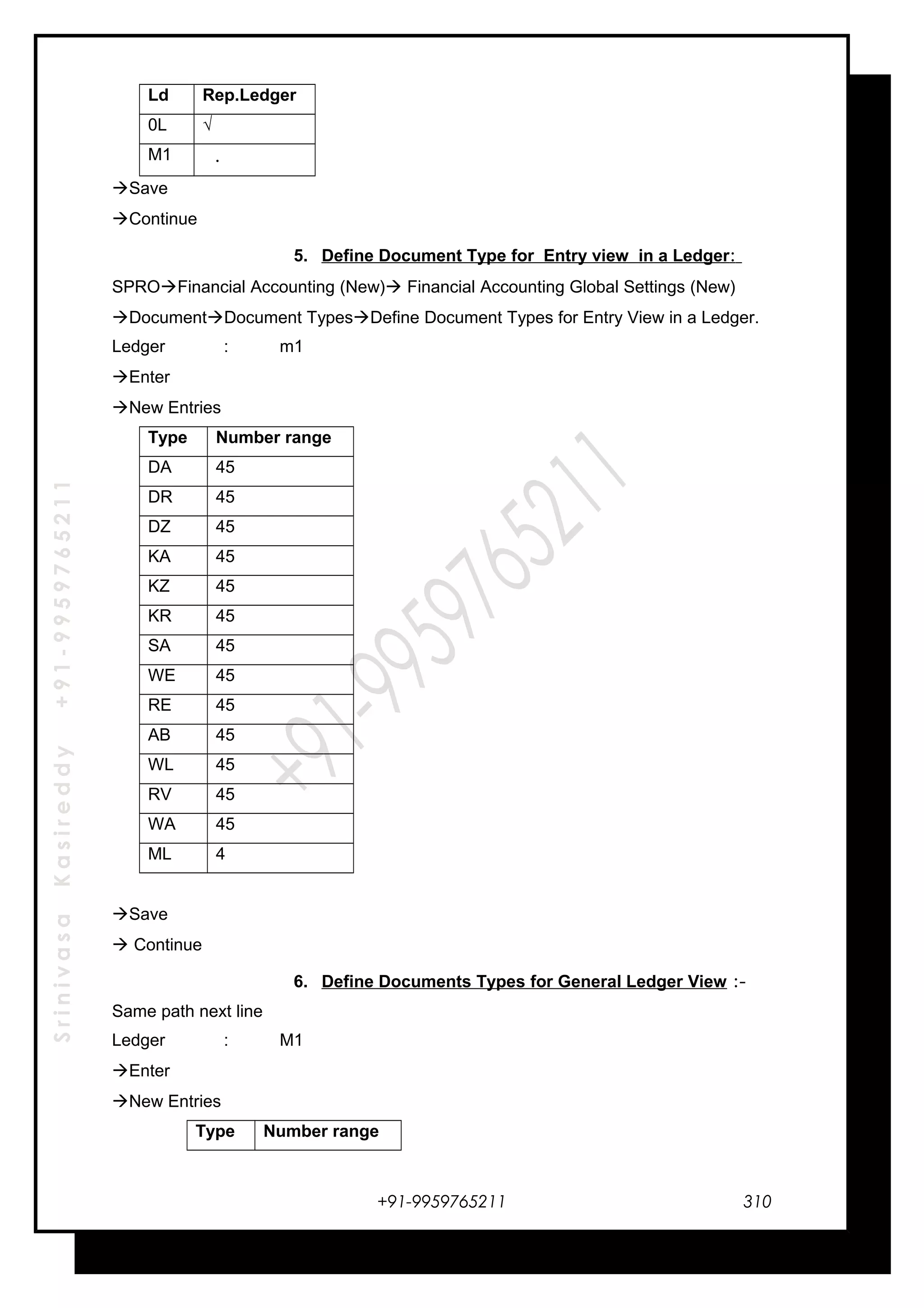 SrinivasaKasireddy+91-9959765211
Ld Rep.Ledger
0L √
M1 .
Save
Continue
5. Define Document Type for Entry view in a Ledger:
SPROFinancial Accounting (New) Financial Accounting Global Settings (New)
DocumentDocument TypesDefine Document Types for Entry View in a Ledger.
Ledger : m1
Enter
New Entries
Type Number range
DA 45
DR 45
DZ 45
KA 45
KZ 45
KR 45
SA 45
WE 45
RE 45
AB 45
WL 45
RV 45
WA 45
ML 4
Save
 Continue
6. Define Documents Types for General Ledger View :-
Same path next line
Ledger : M1
Enter
New Entries
Type Number range
+91-9959765211 310
 